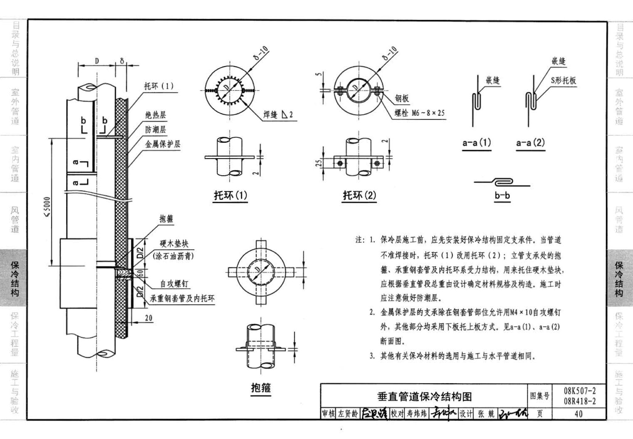 R418-1～2 K507-1～2--管道与设备绝热(2008年合订本)