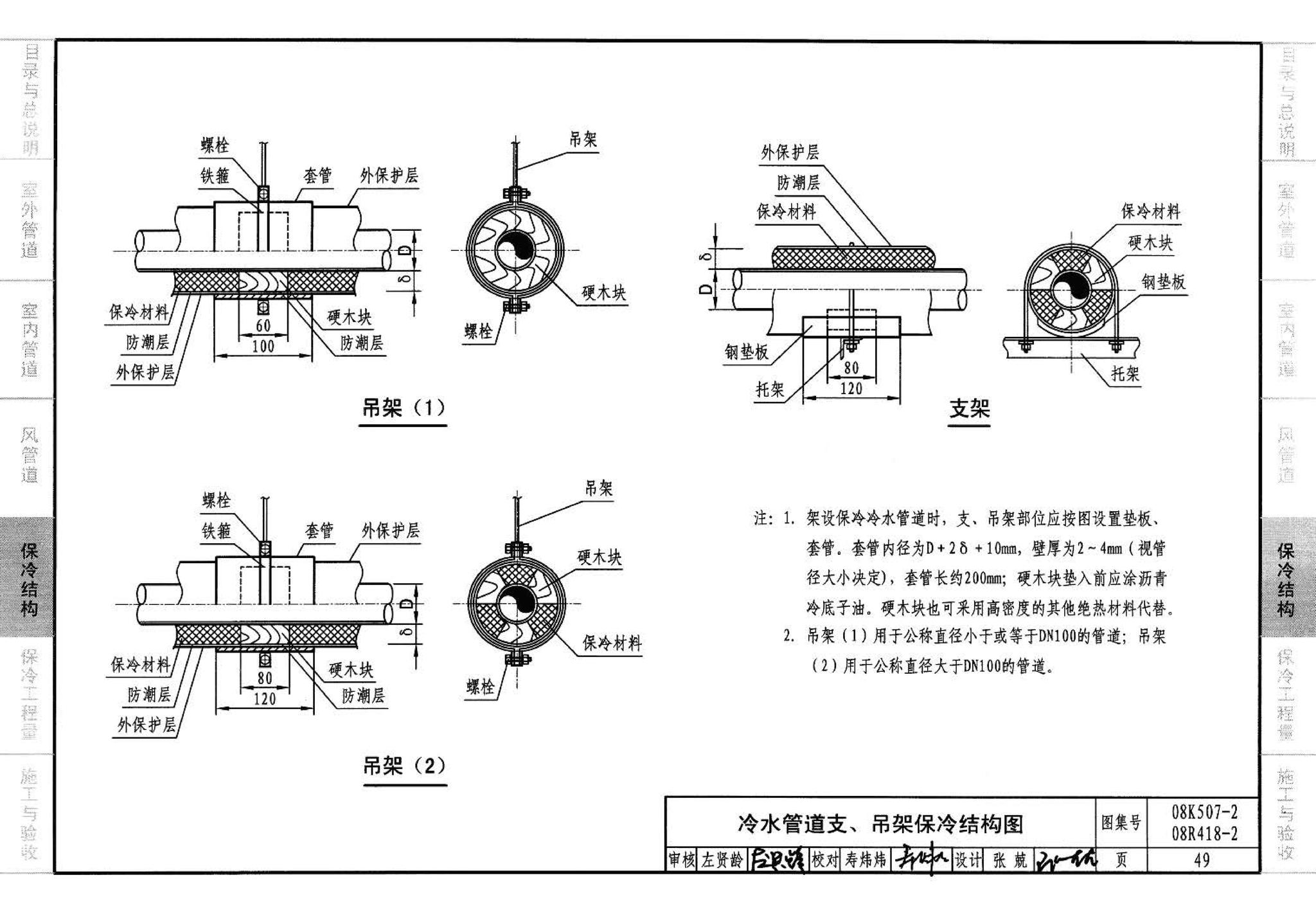 R418-1～2 K507-1～2--管道与设备绝热(2008年合订本)