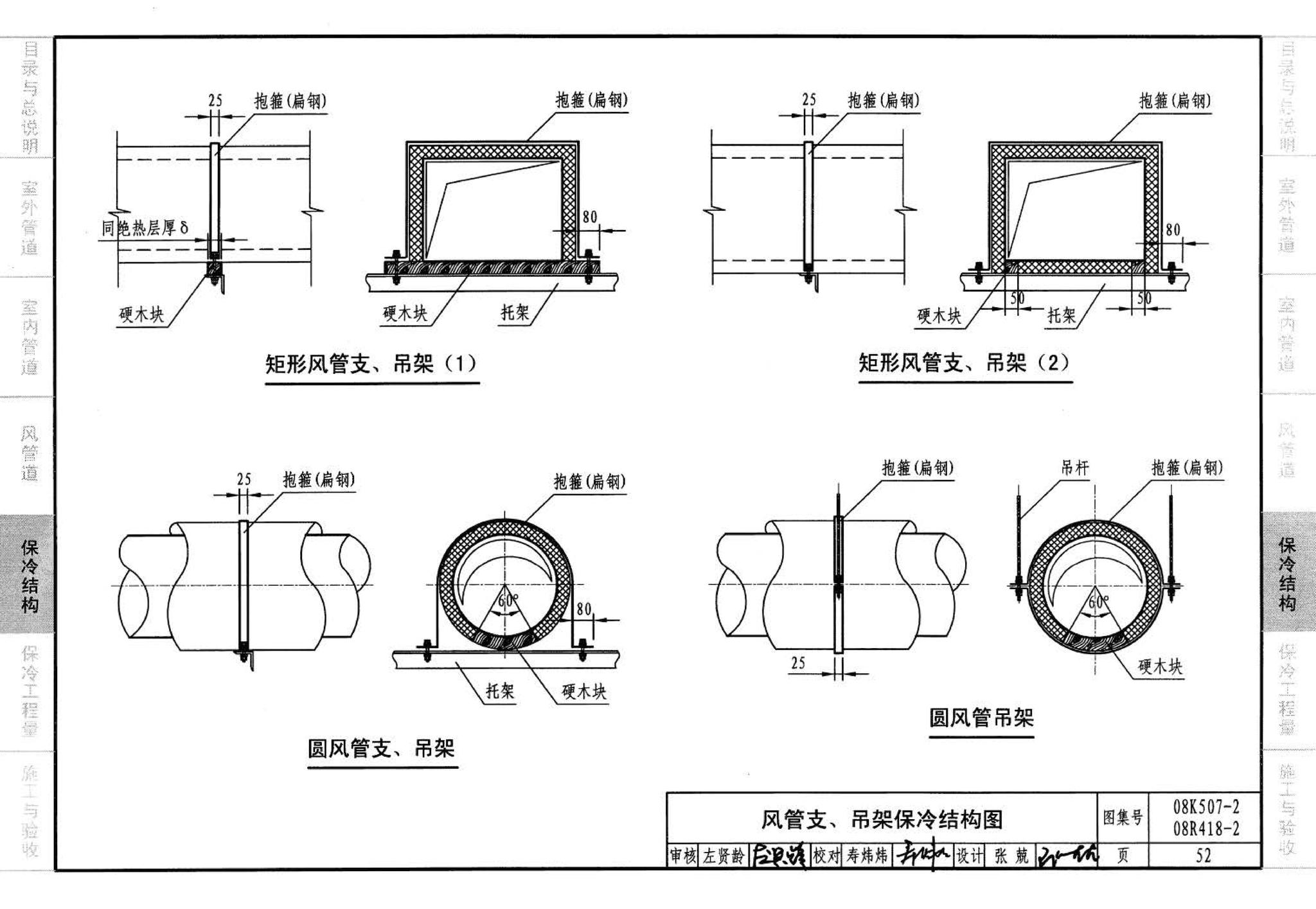 R418-1～2 K507-1～2--管道与设备绝热(2008年合订本)