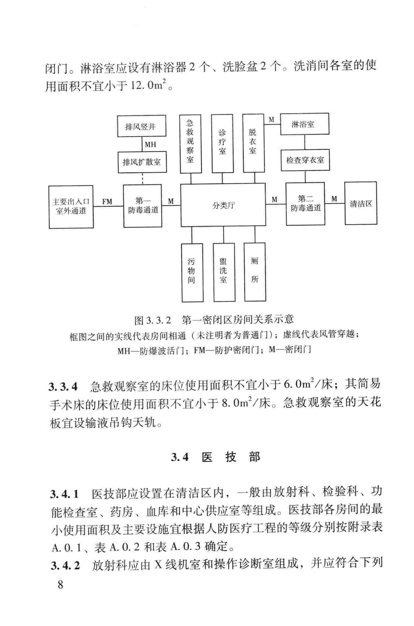 RFJ005-2011--人民防空医疗救护工程设计标准