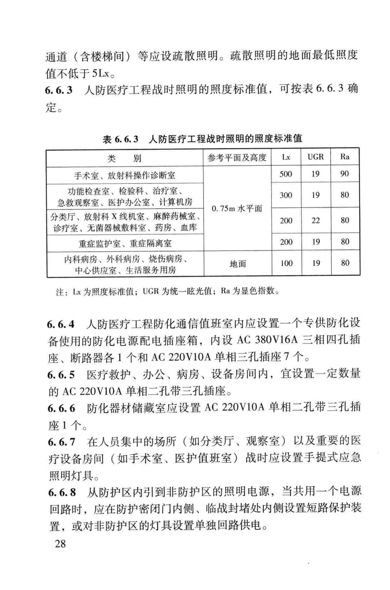 RFJ005-2011--人民防空医疗救护工程设计标准