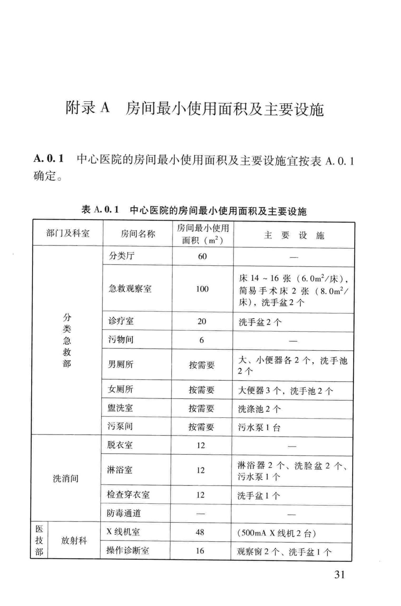 RFJ005-2011--人民防空医疗救护工程设计标准