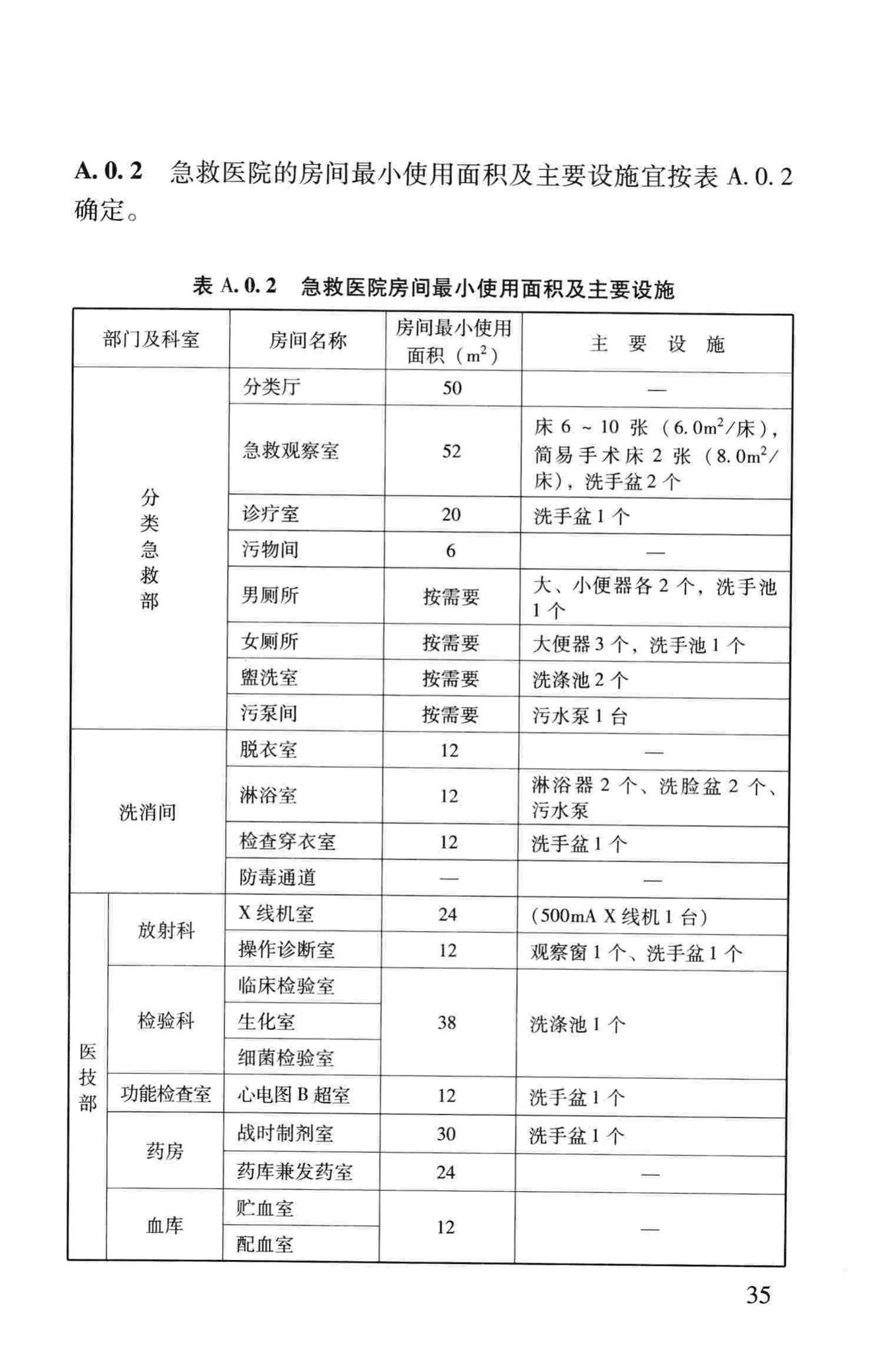 RFJ005-2011--人民防空医疗救护工程设计标准