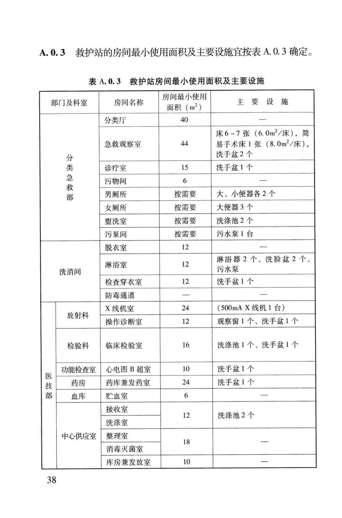 RFJ005-2011--人民防空医疗救护工程设计标准