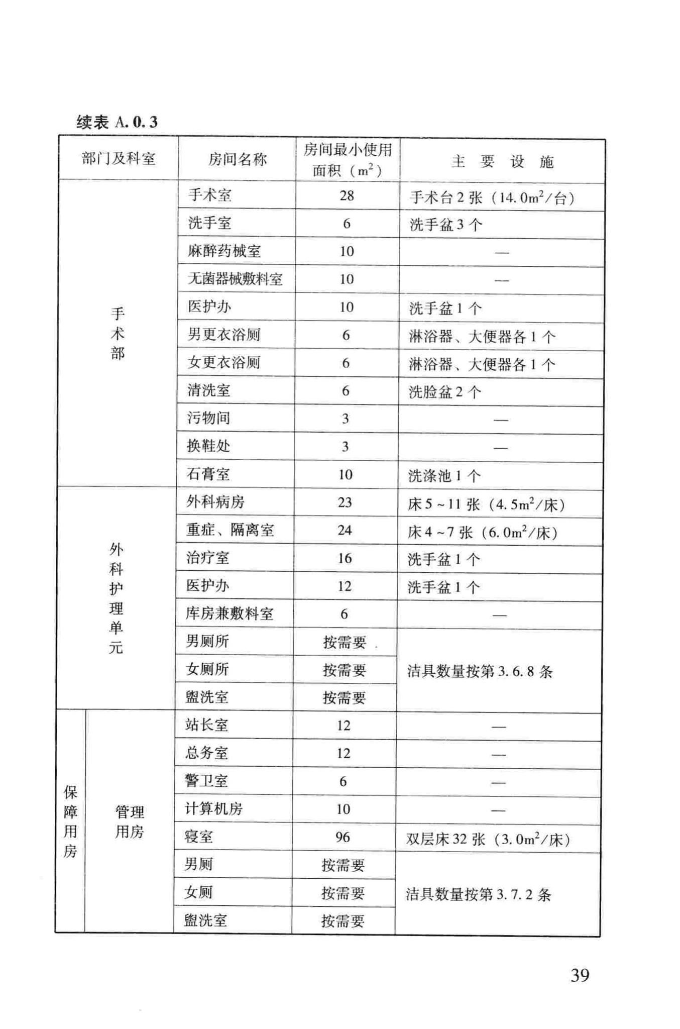 RFJ005-2011--人民防空医疗救护工程设计标准