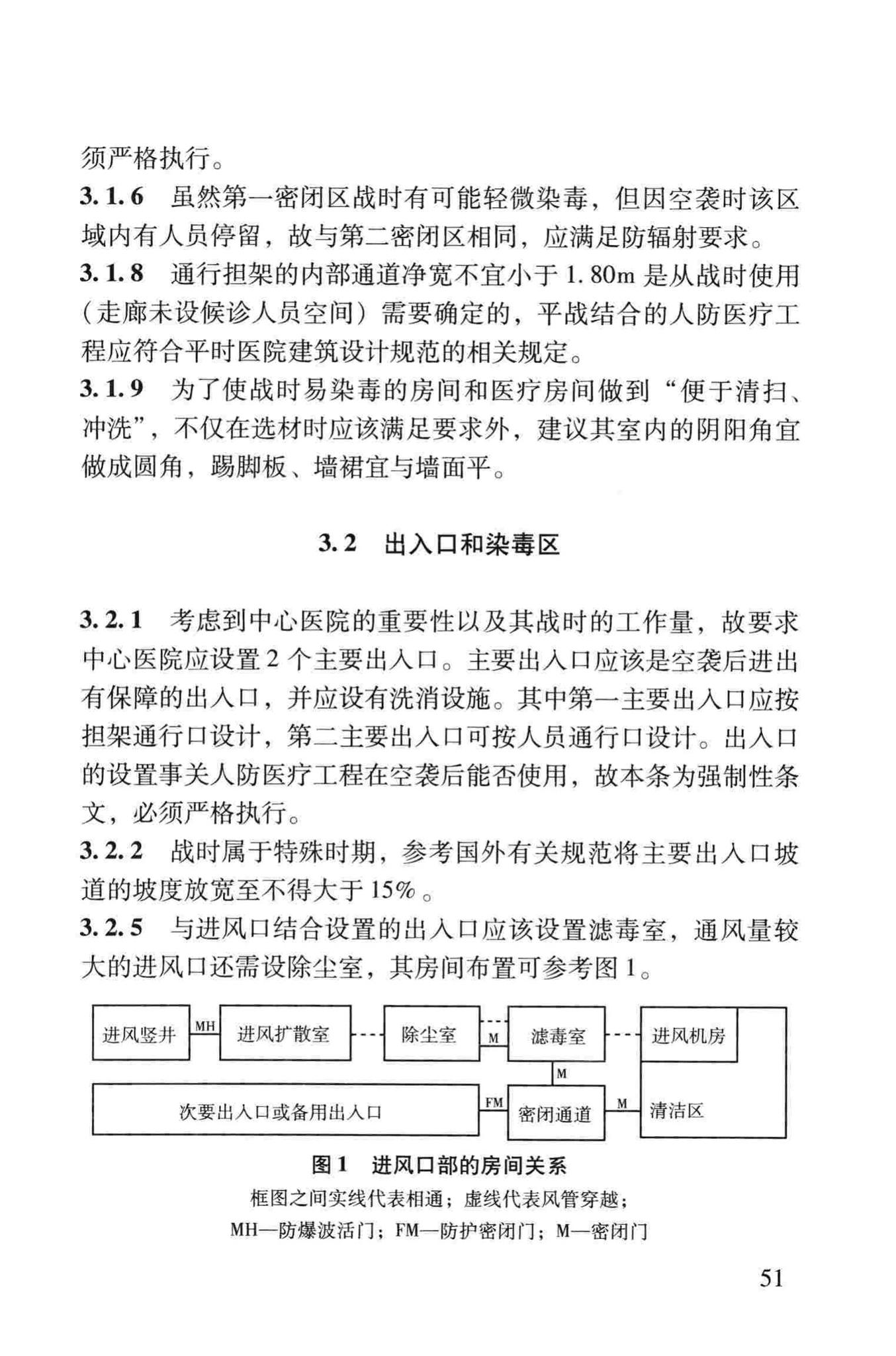 RFJ005-2011--人民防空医疗救护工程设计标准