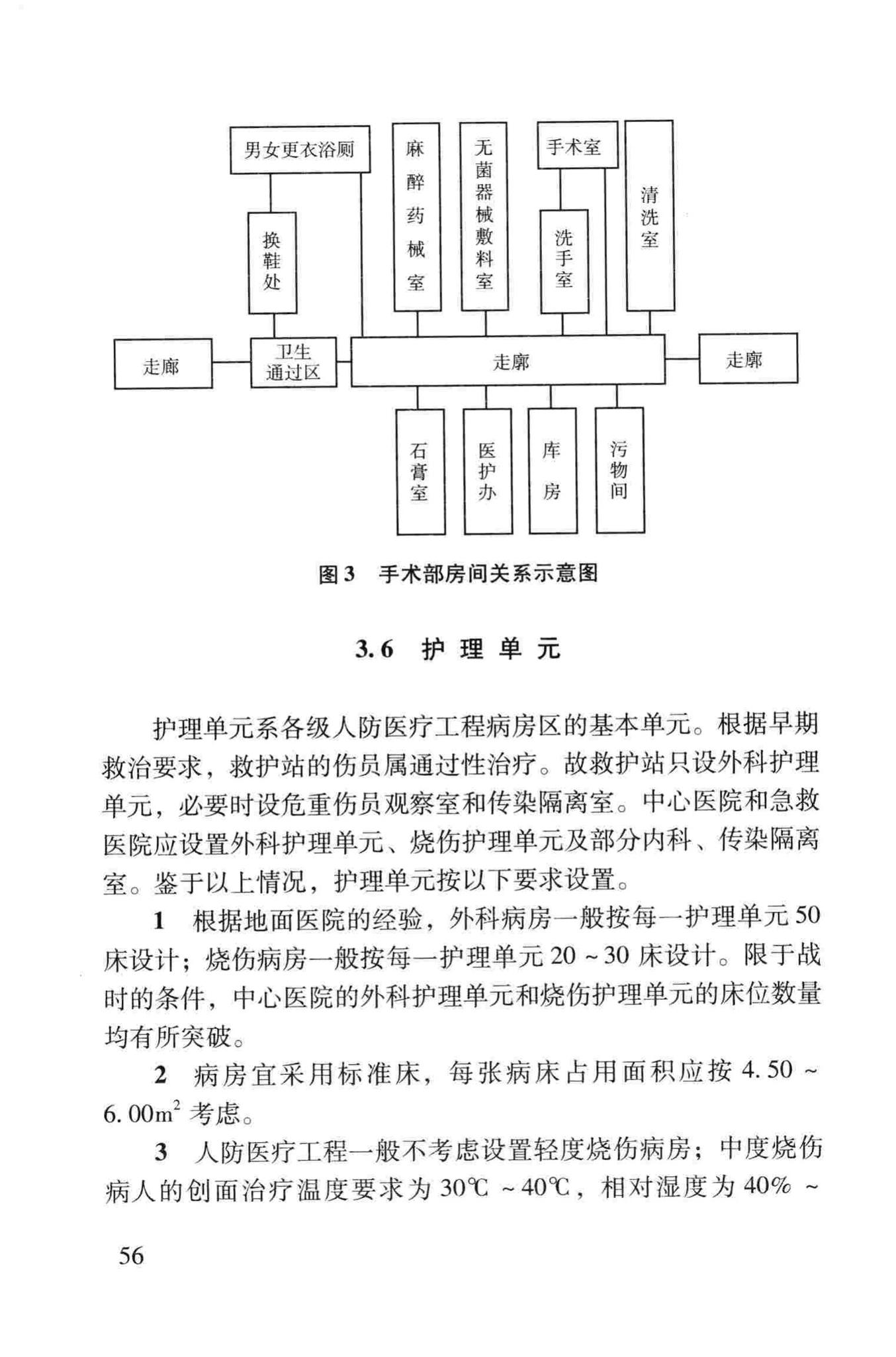 RFJ005-2011--人民防空医疗救护工程设计标准