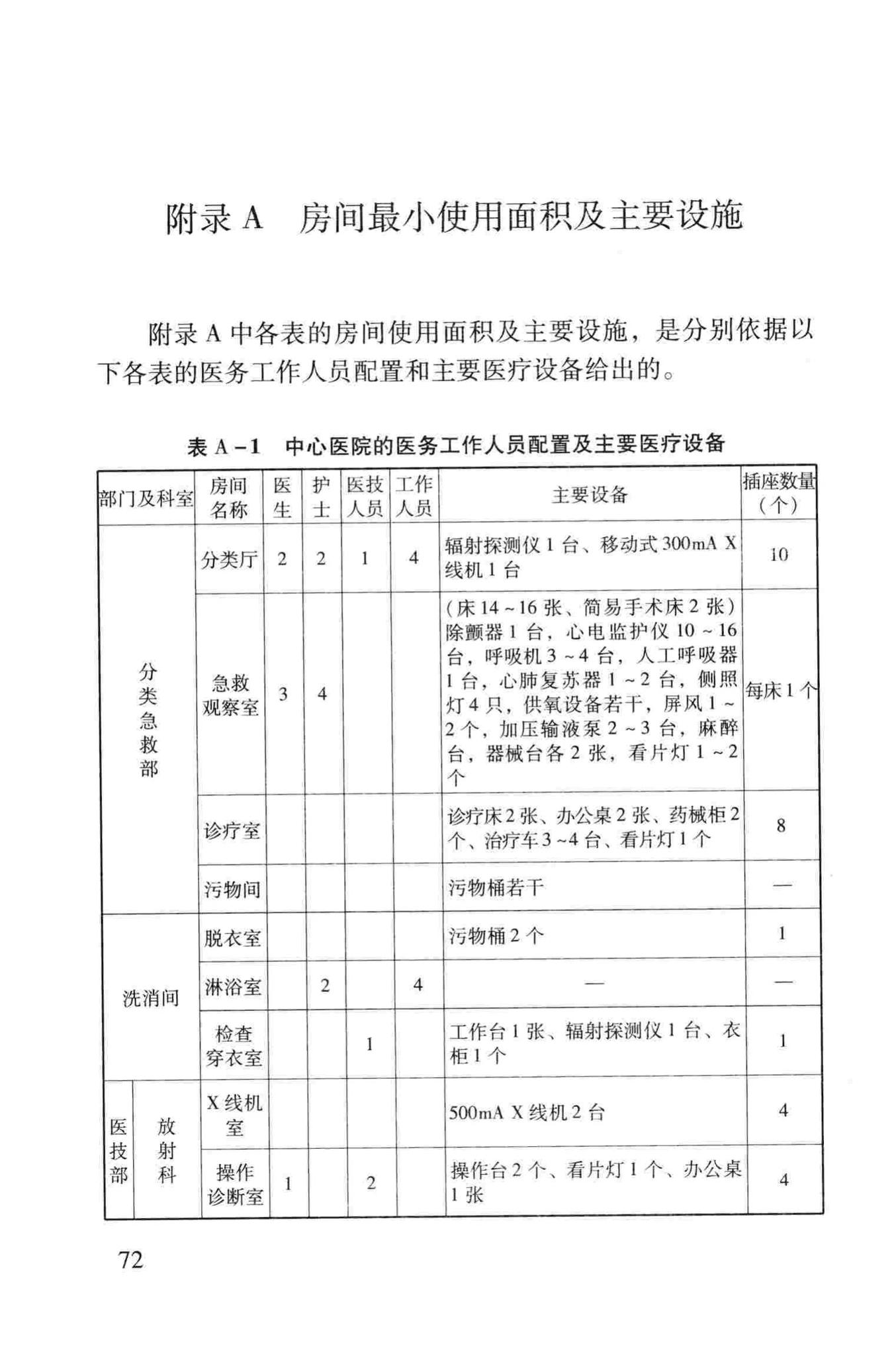 RFJ005-2011--人民防空医疗救护工程设计标准