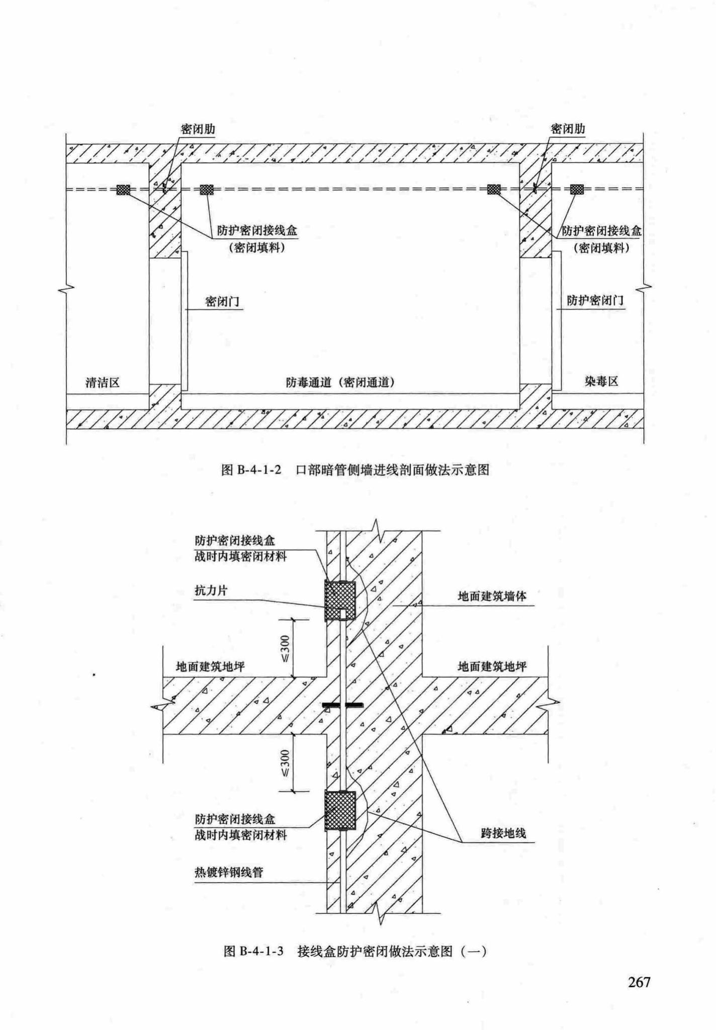 RFJ04-2015-1--防空地下室结构设计手册(第一册)