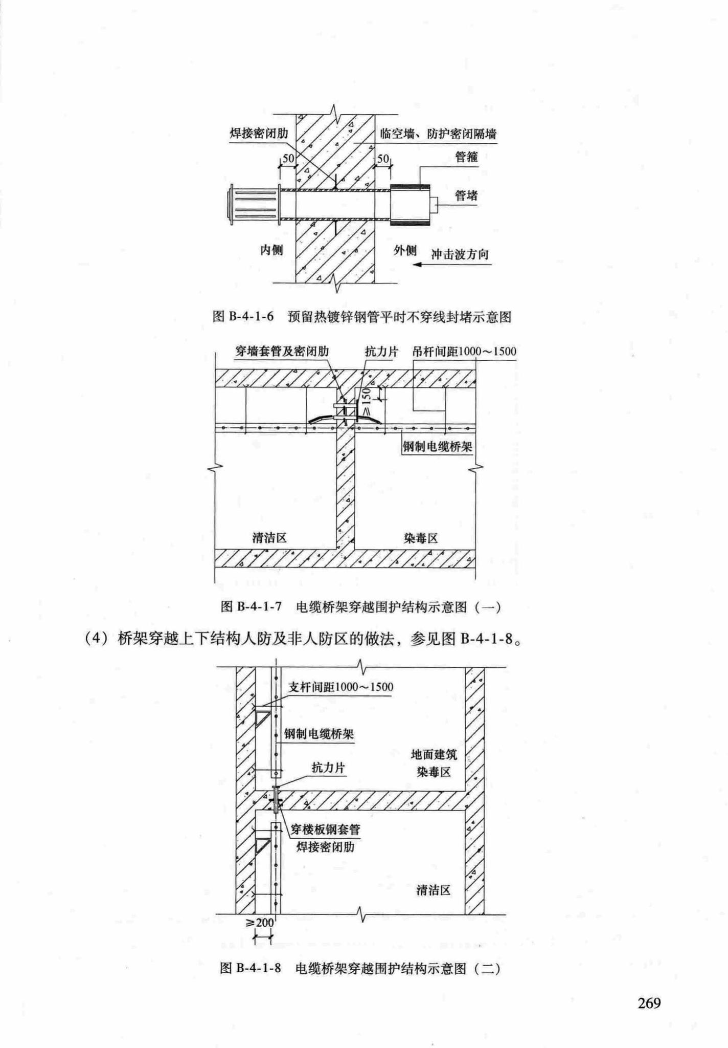 RFJ04-2015-1--防空地下室结构设计手册(第一册)