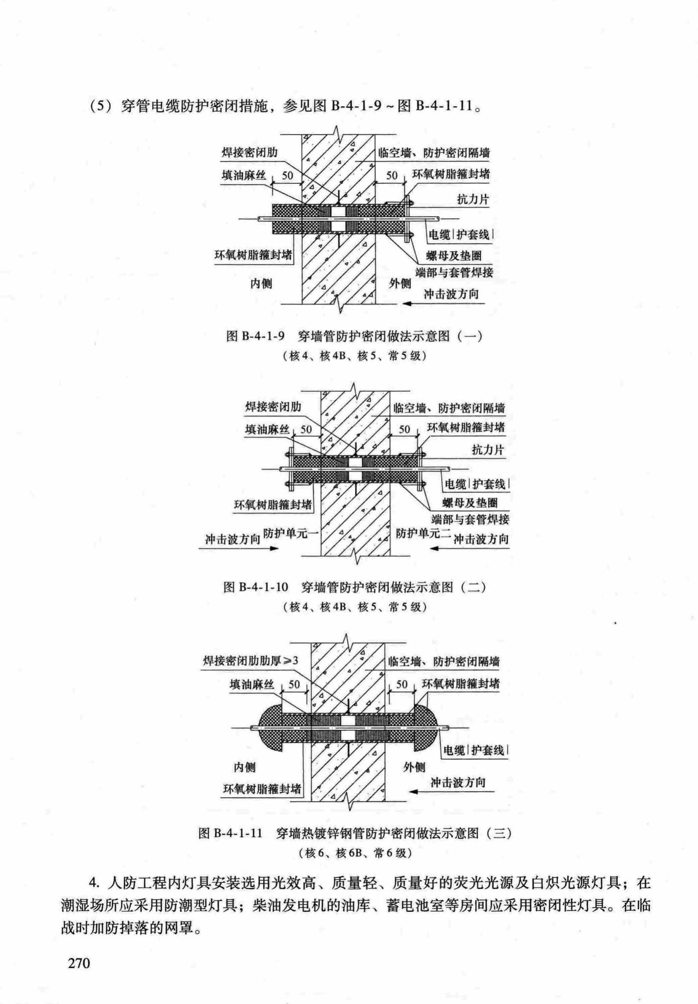 RFJ04-2015-1--防空地下室结构设计手册(第一册)