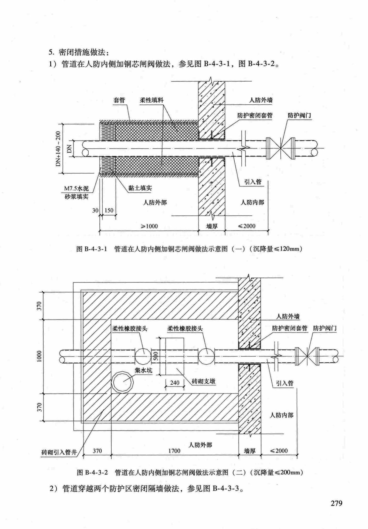 RFJ04-2015-1--防空地下室结构设计手册(第一册)