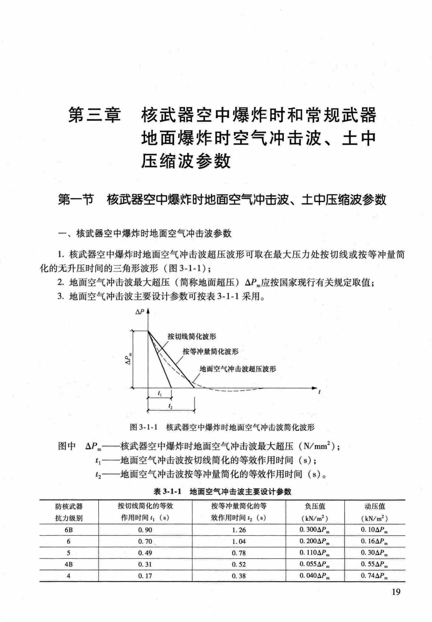 RFJ04-2015-1--防空地下室结构设计手册(第一册)