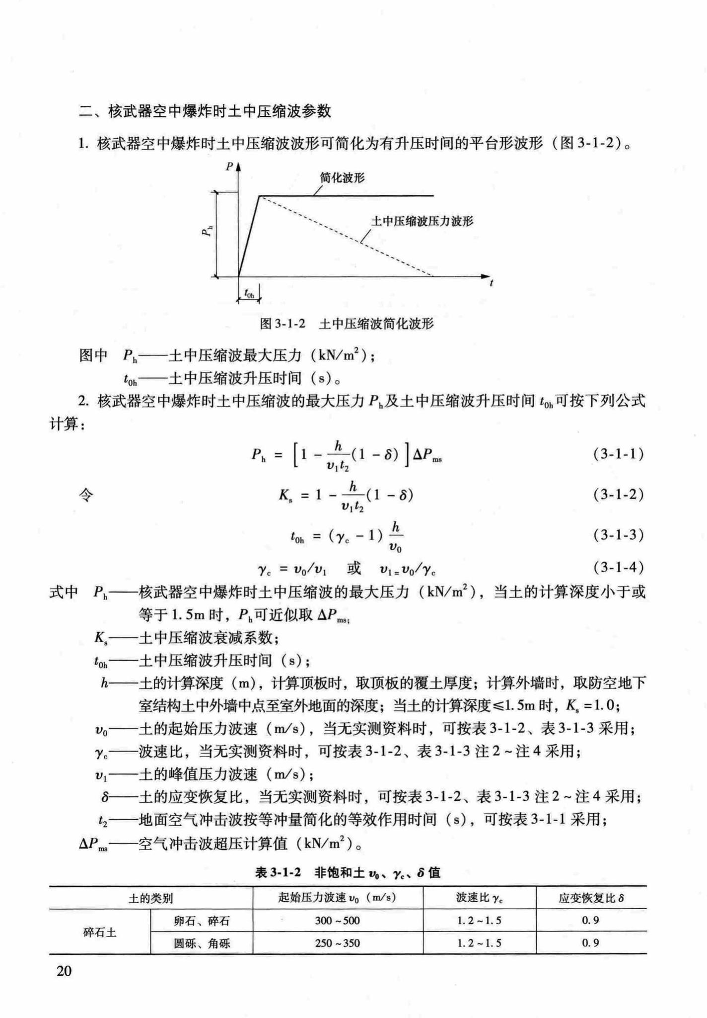 RFJ04-2015-1--防空地下室结构设计手册(第一册)