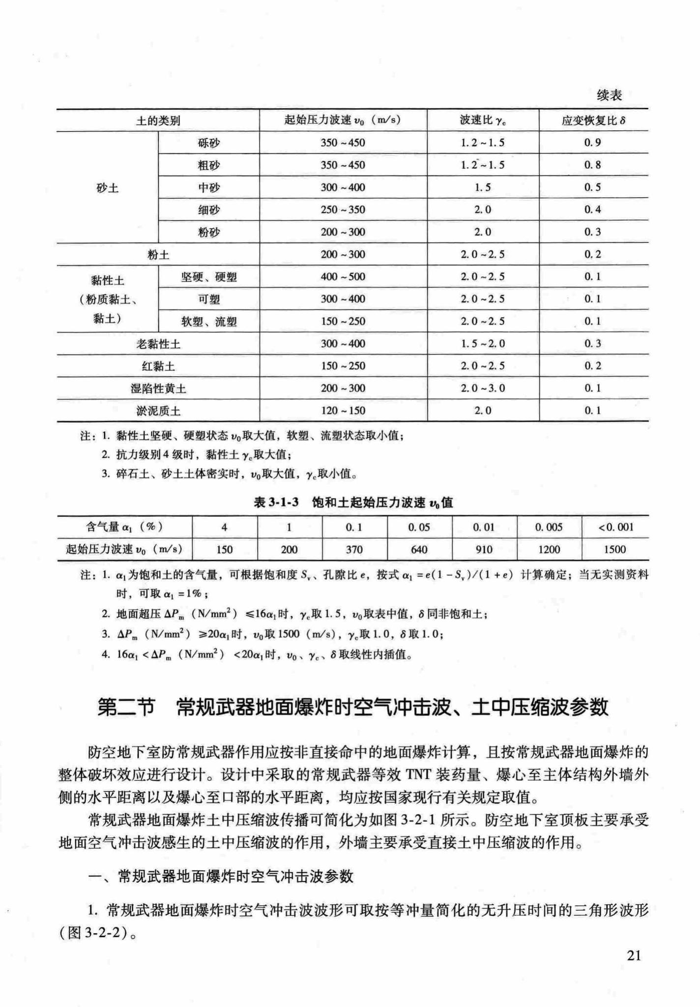 RFJ04-2015-1--防空地下室结构设计手册(第一册)