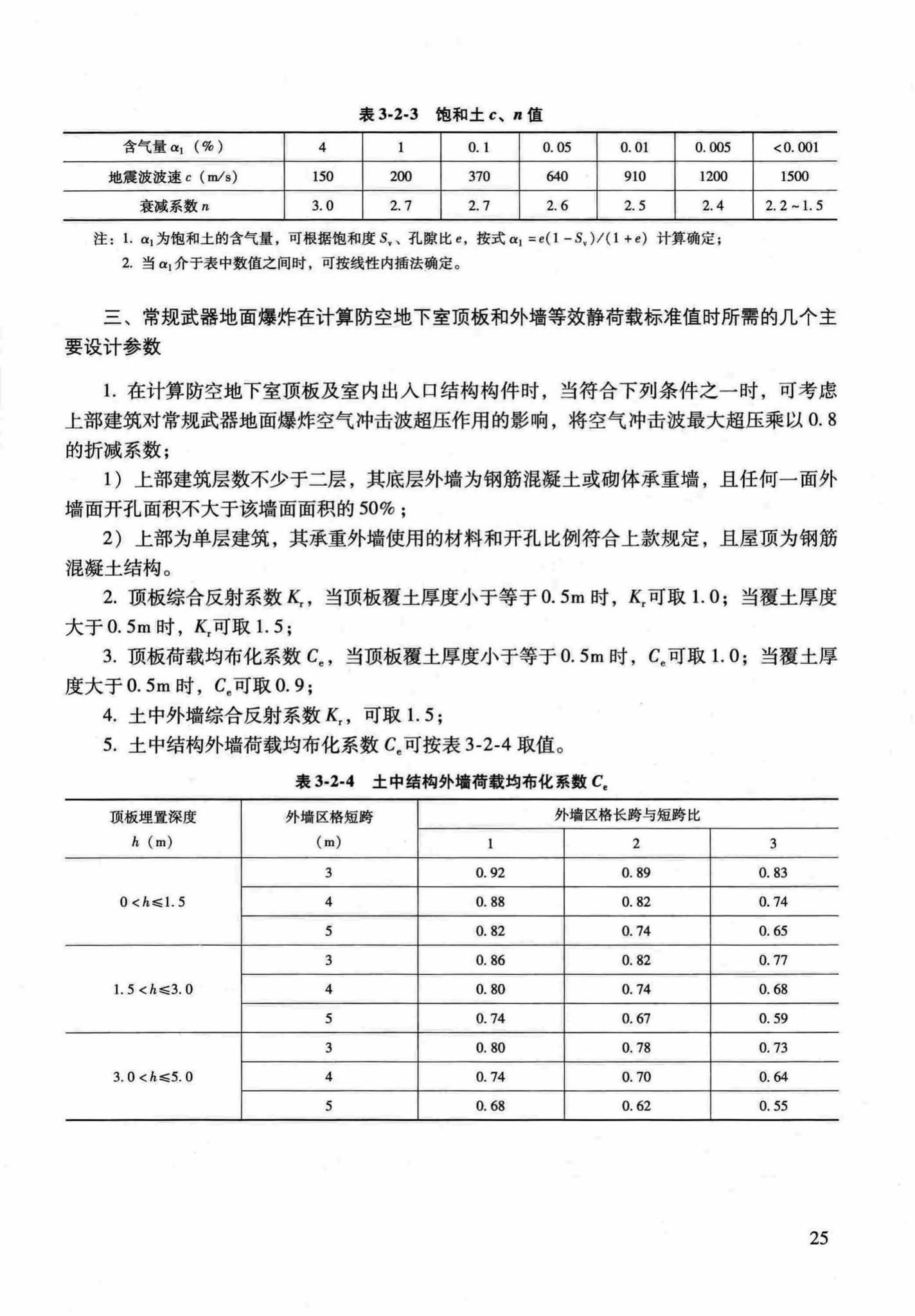 RFJ04-2015-1--防空地下室结构设计手册(第一册)