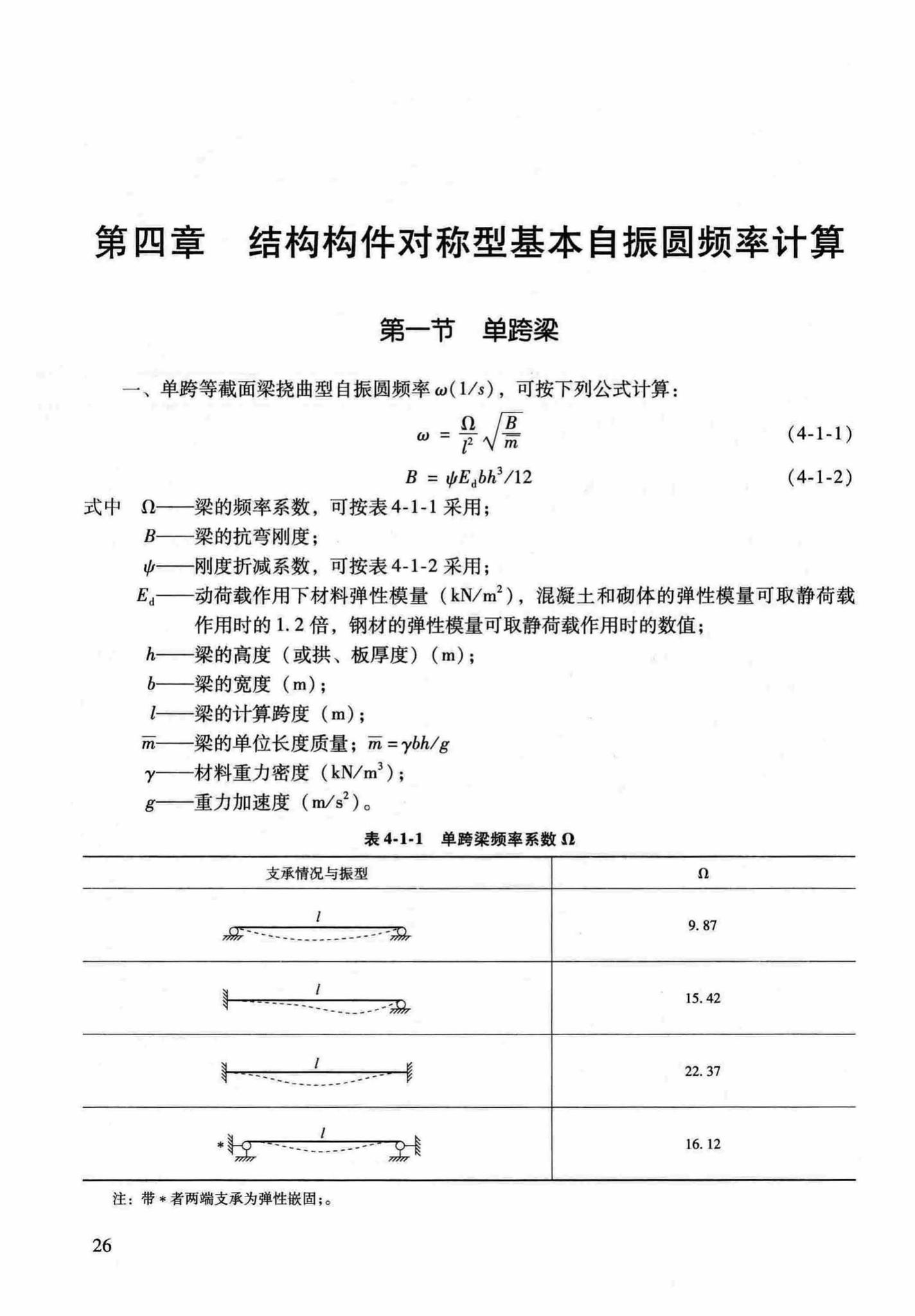 RFJ04-2015-1--防空地下室结构设计手册(第一册)