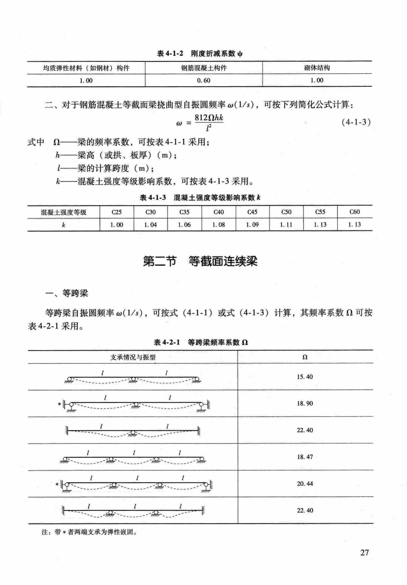 RFJ04-2015-1--防空地下室结构设计手册(第一册)