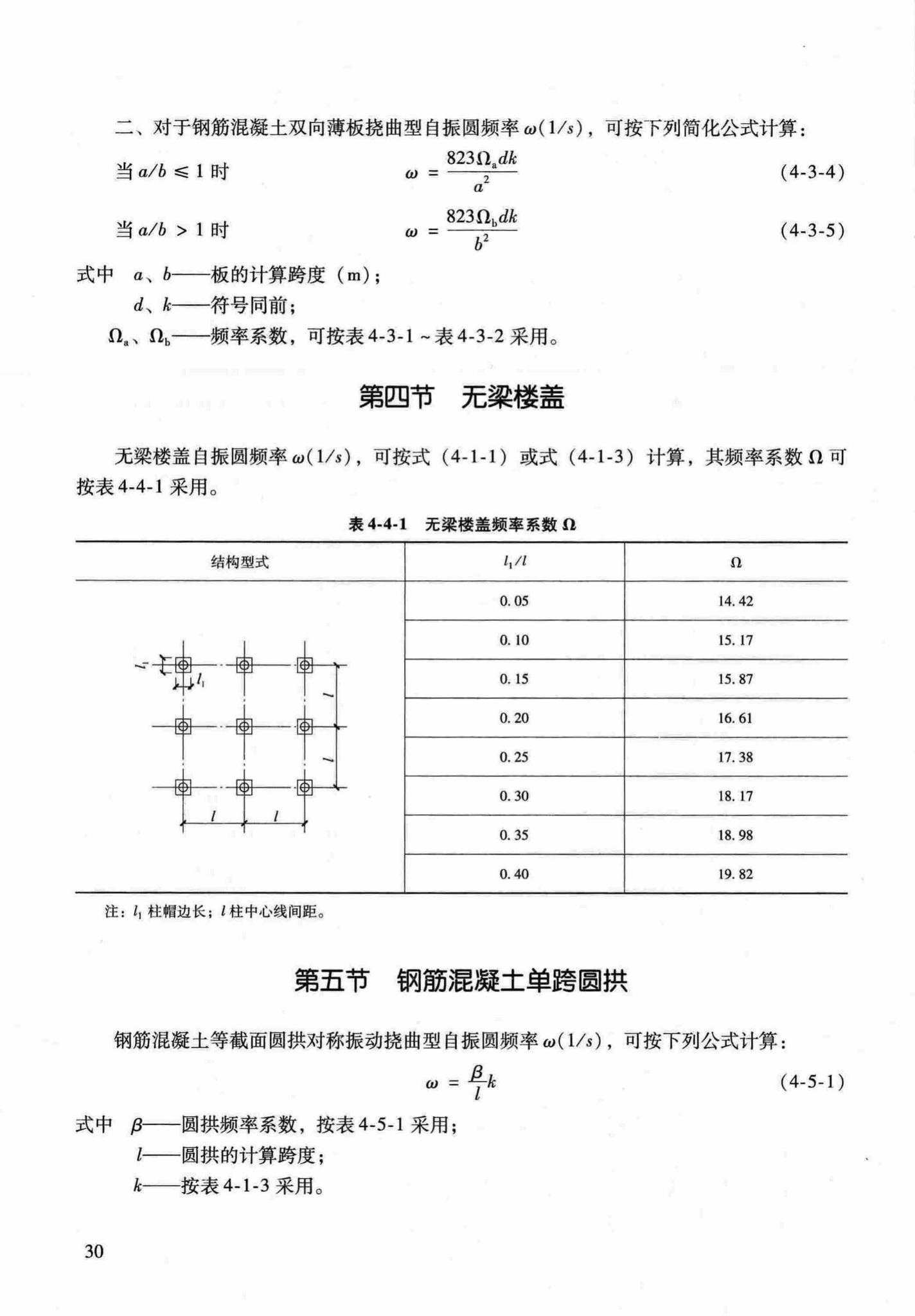 RFJ04-2015-1--防空地下室结构设计手册(第一册)