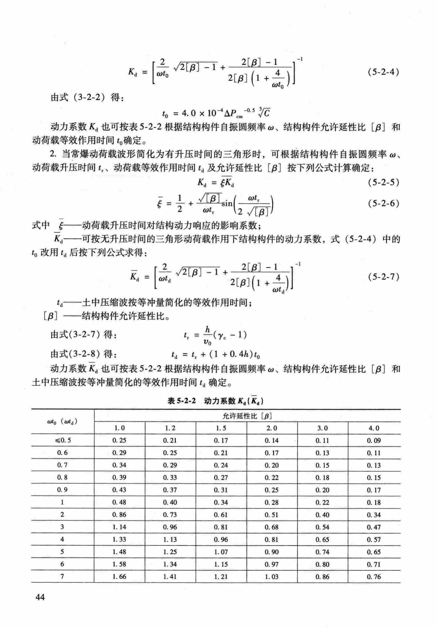 RFJ04-2015-1--防空地下室结构设计手册(第一册)