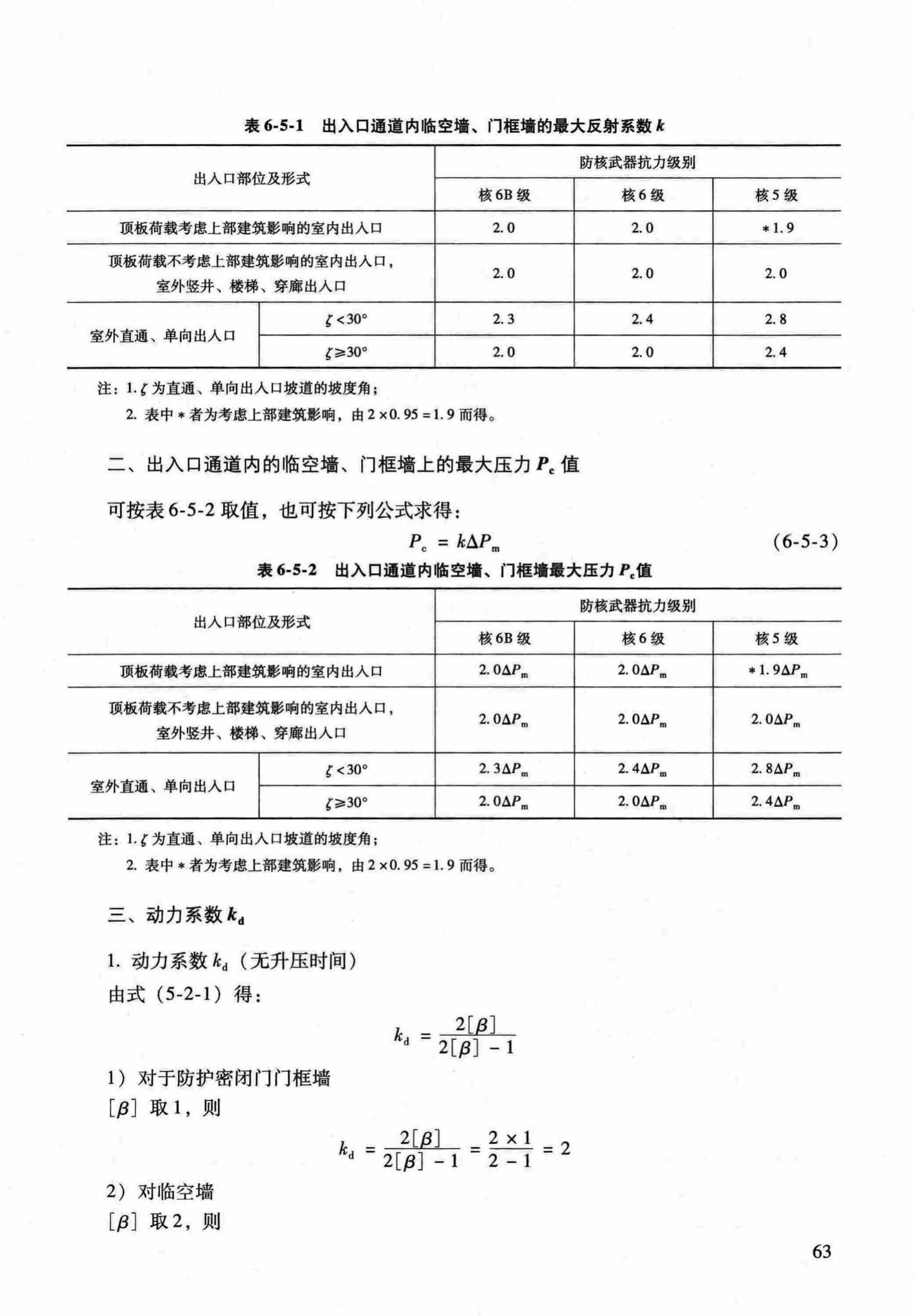 RFJ04-2015-1--防空地下室结构设计手册(第一册)