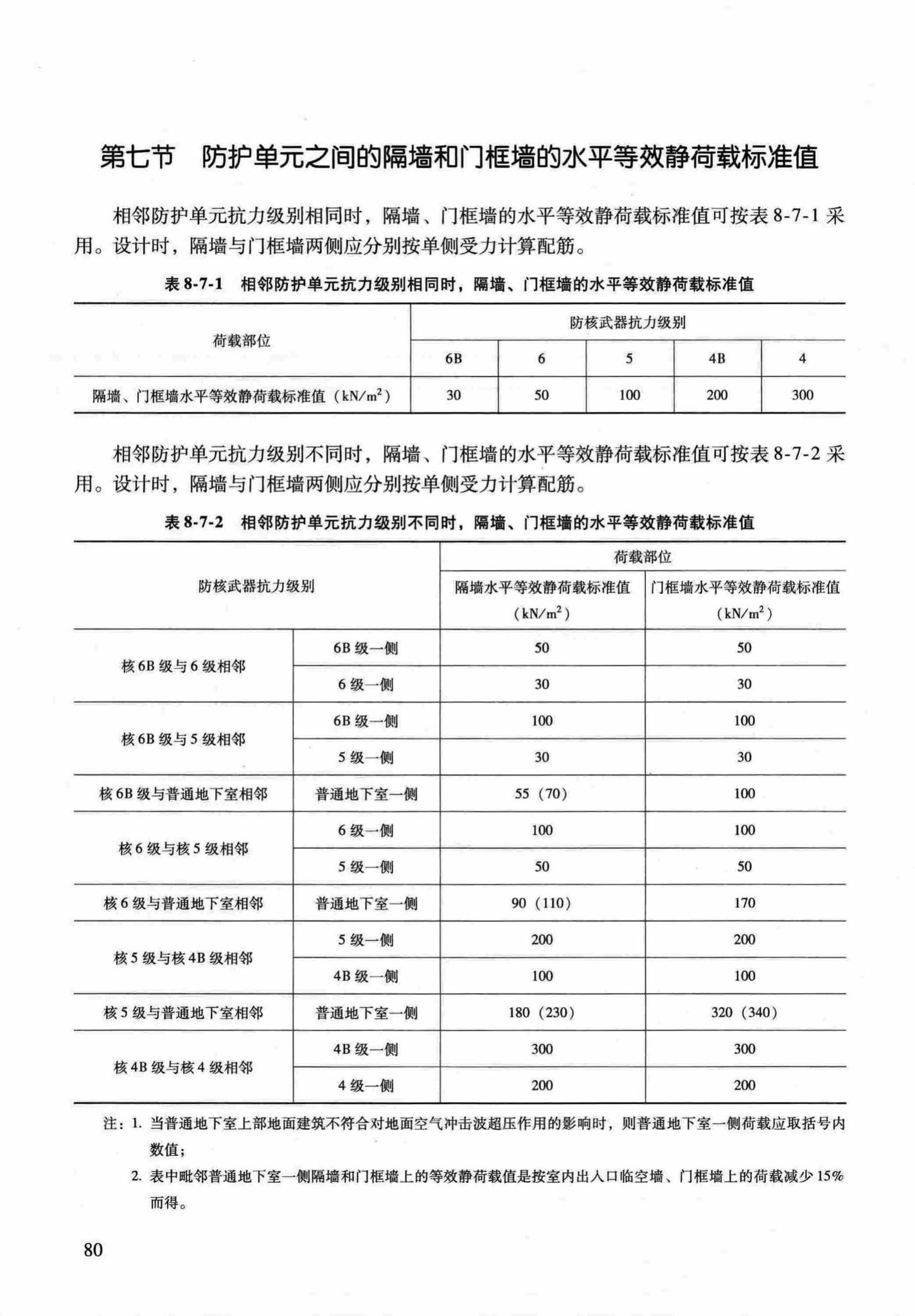 RFJ04-2015-1--防空地下室结构设计手册(第一册)