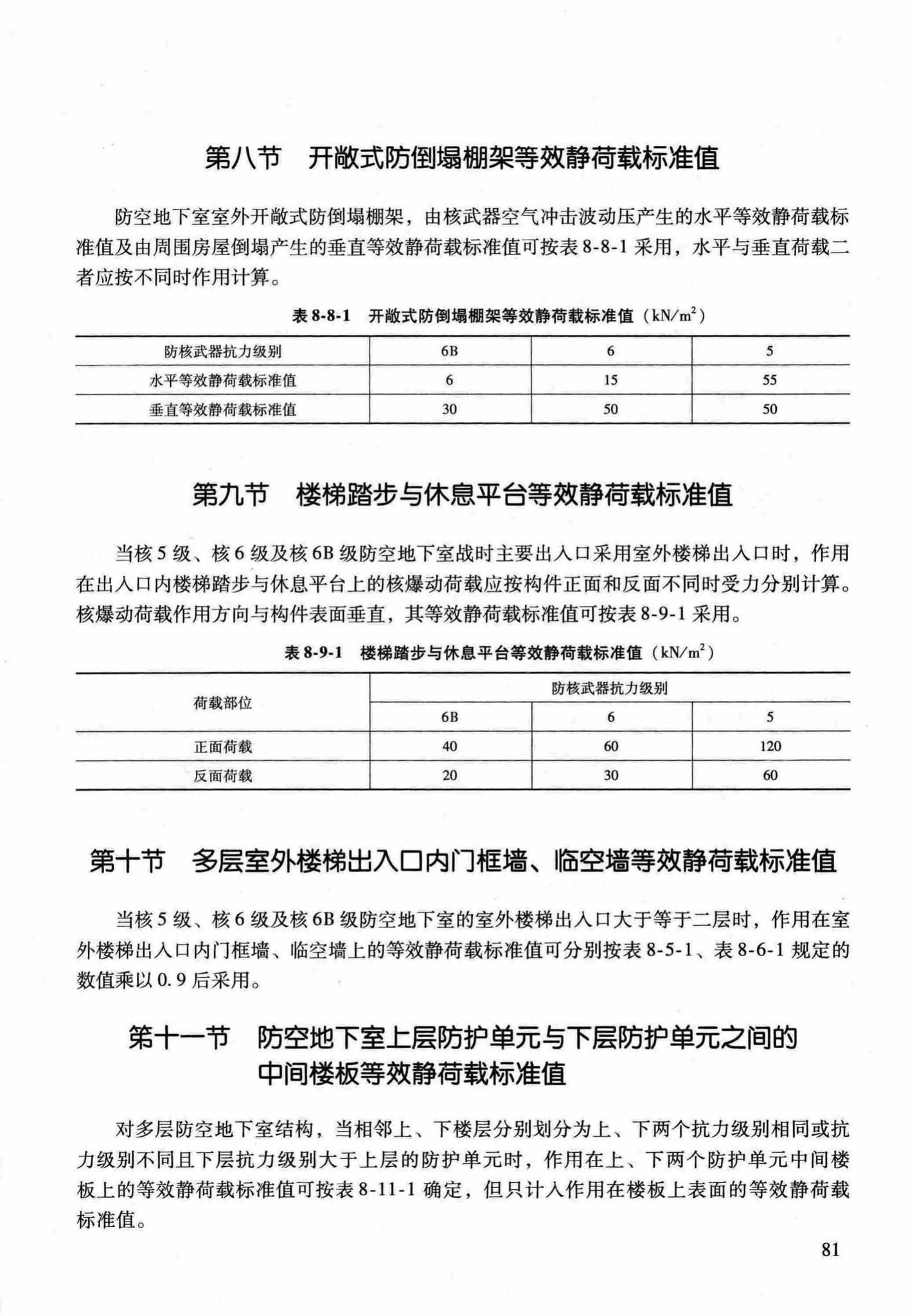 RFJ04-2015-1--防空地下室结构设计手册(第一册)