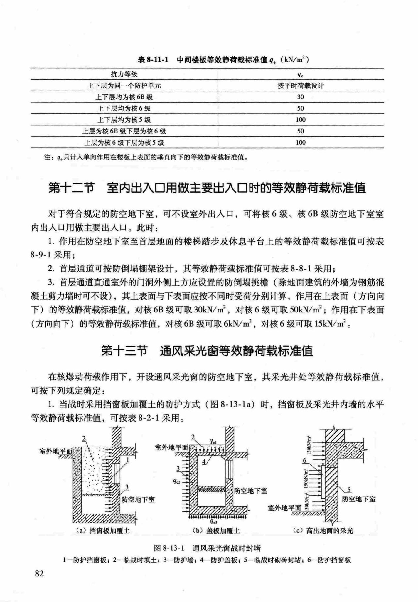 RFJ04-2015-1--防空地下室结构设计手册(第一册)