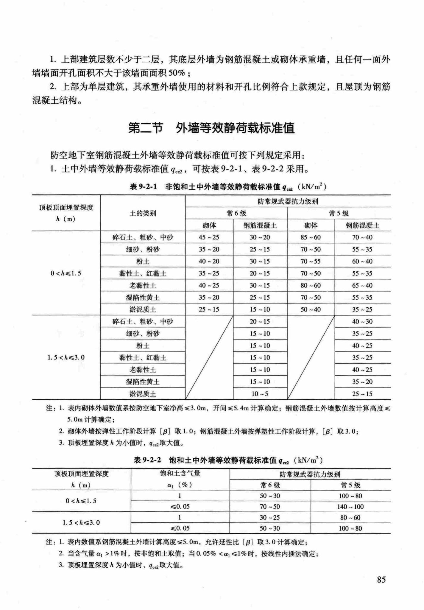 RFJ04-2015-1--防空地下室结构设计手册(第一册)