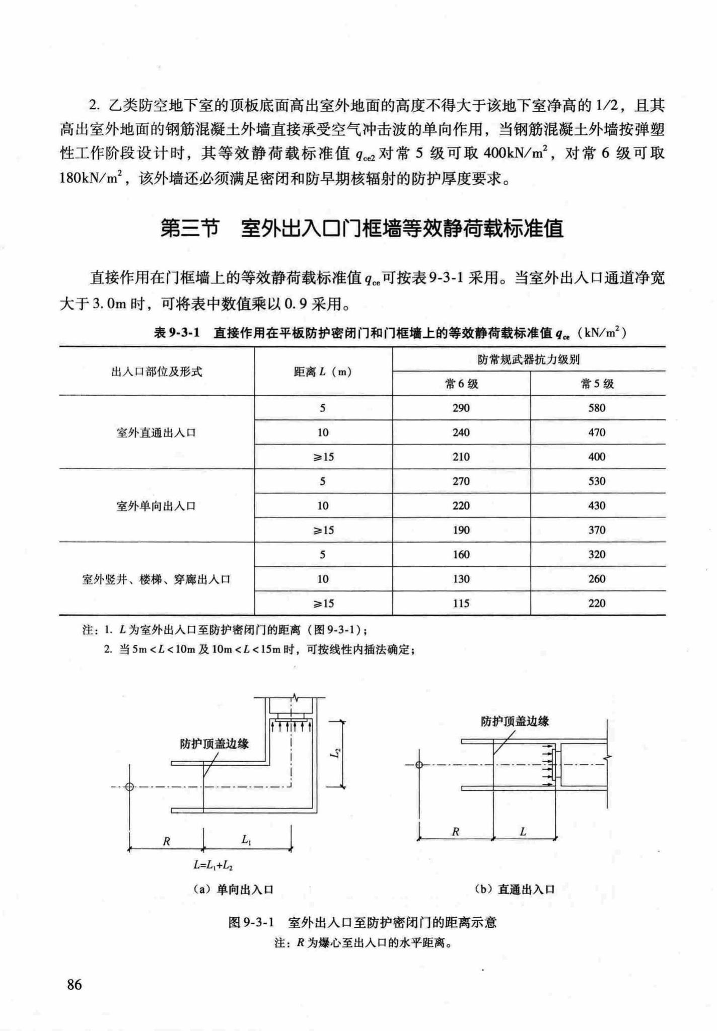 RFJ04-2015-1--防空地下室结构设计手册(第一册)