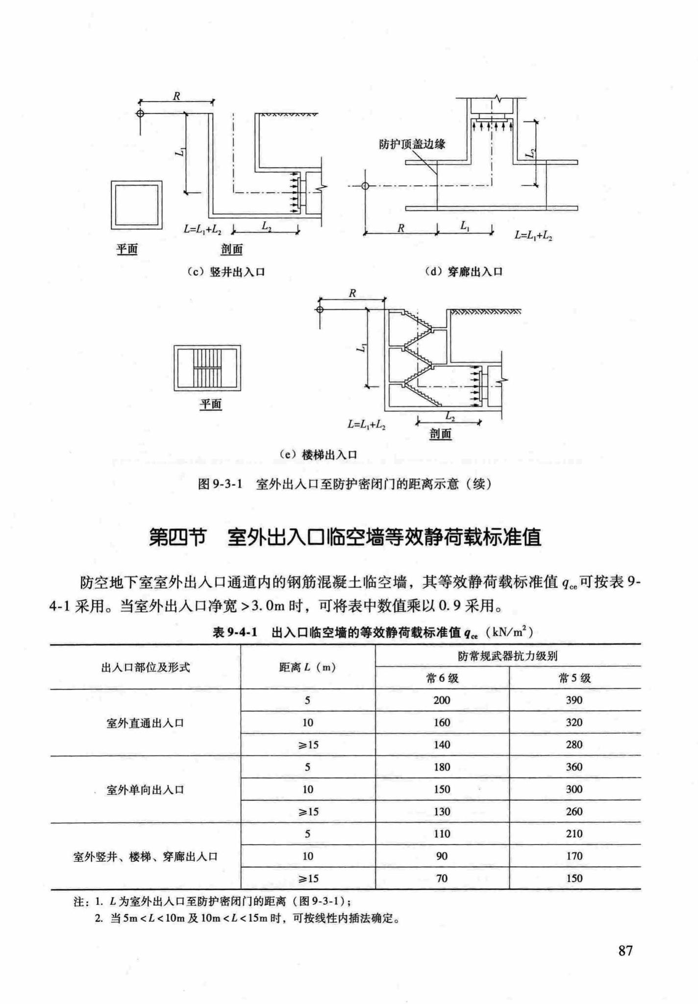 RFJ04-2015-1--防空地下室结构设计手册(第一册)