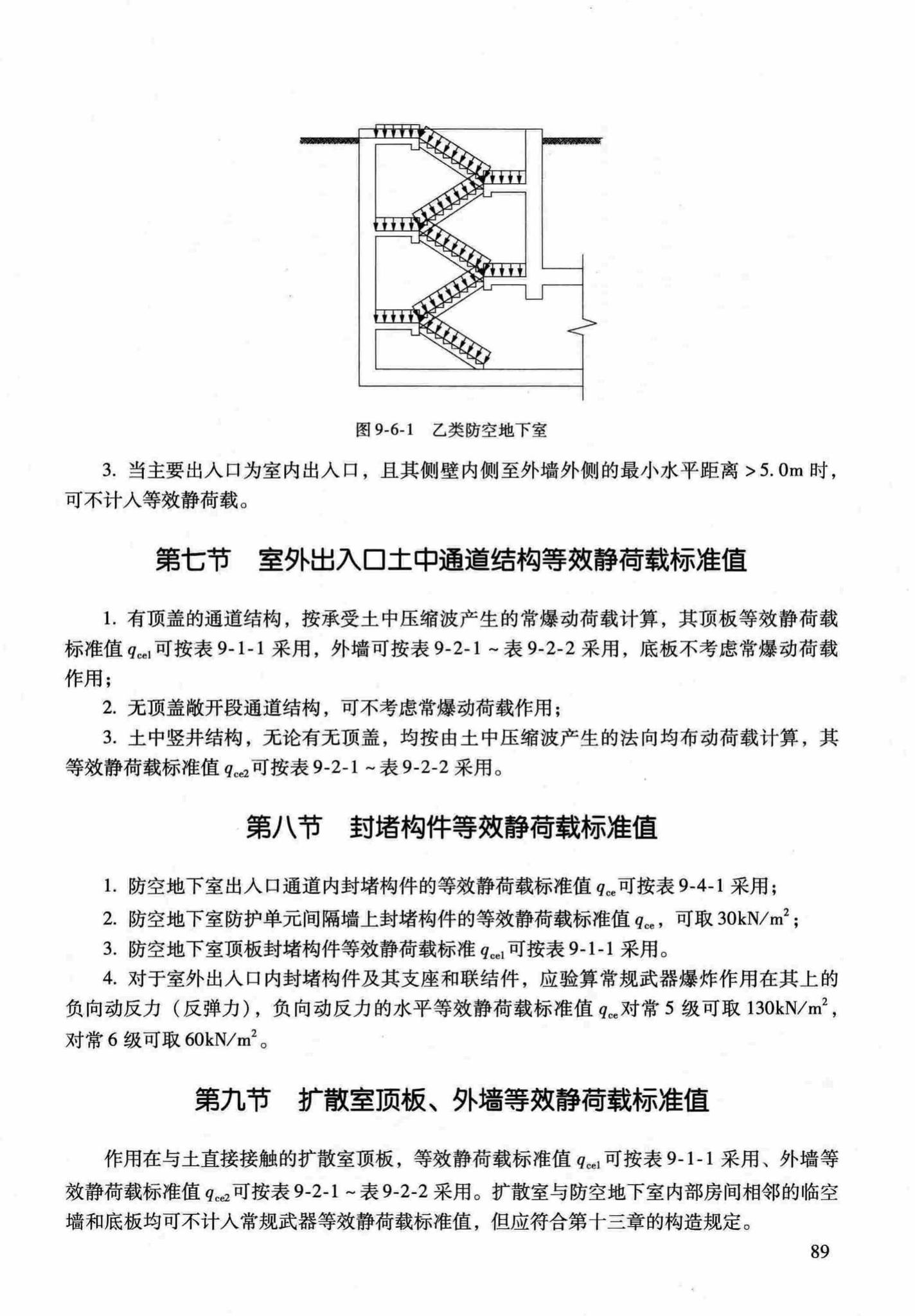 RFJ04-2015-1--防空地下室结构设计手册(第一册)