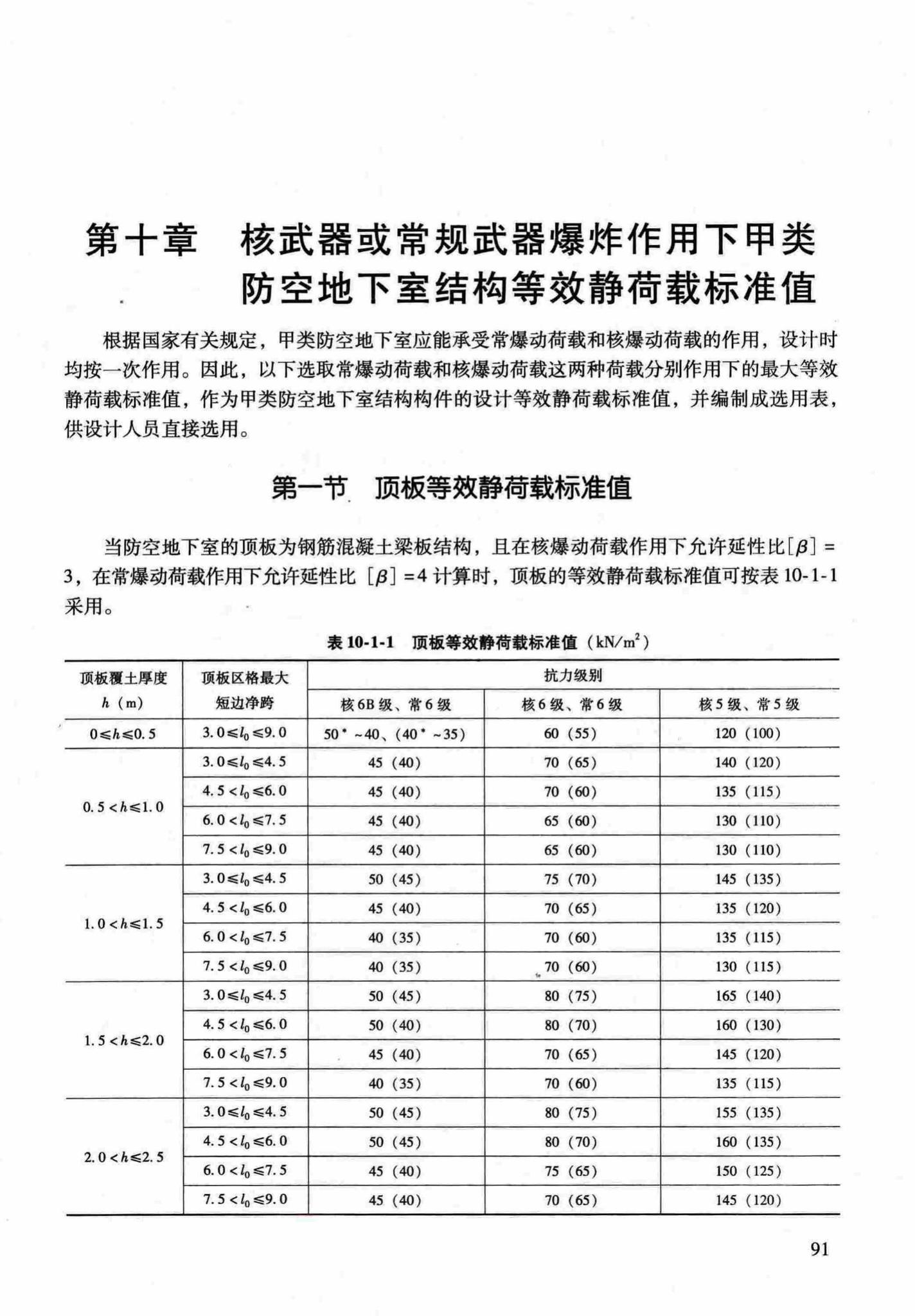 RFJ04-2015-1--防空地下室结构设计手册(第一册)