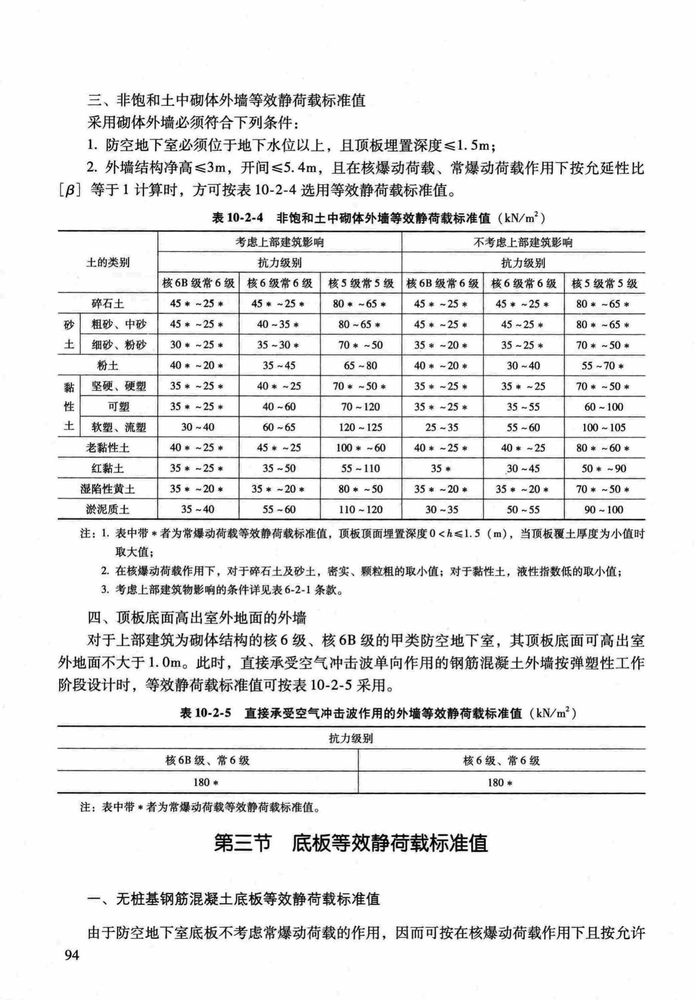 RFJ04-2015-1--防空地下室结构设计手册(第一册)