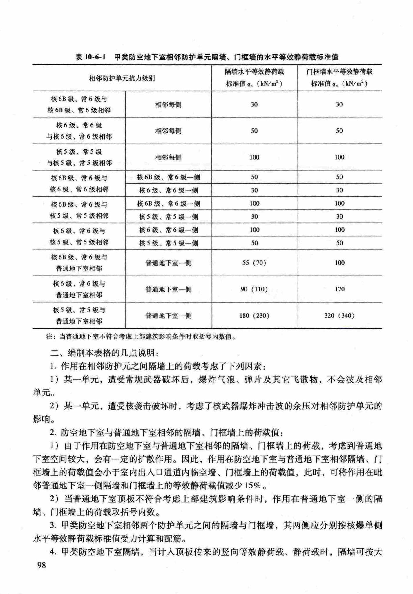 RFJ04-2015-1--防空地下室结构设计手册(第一册)