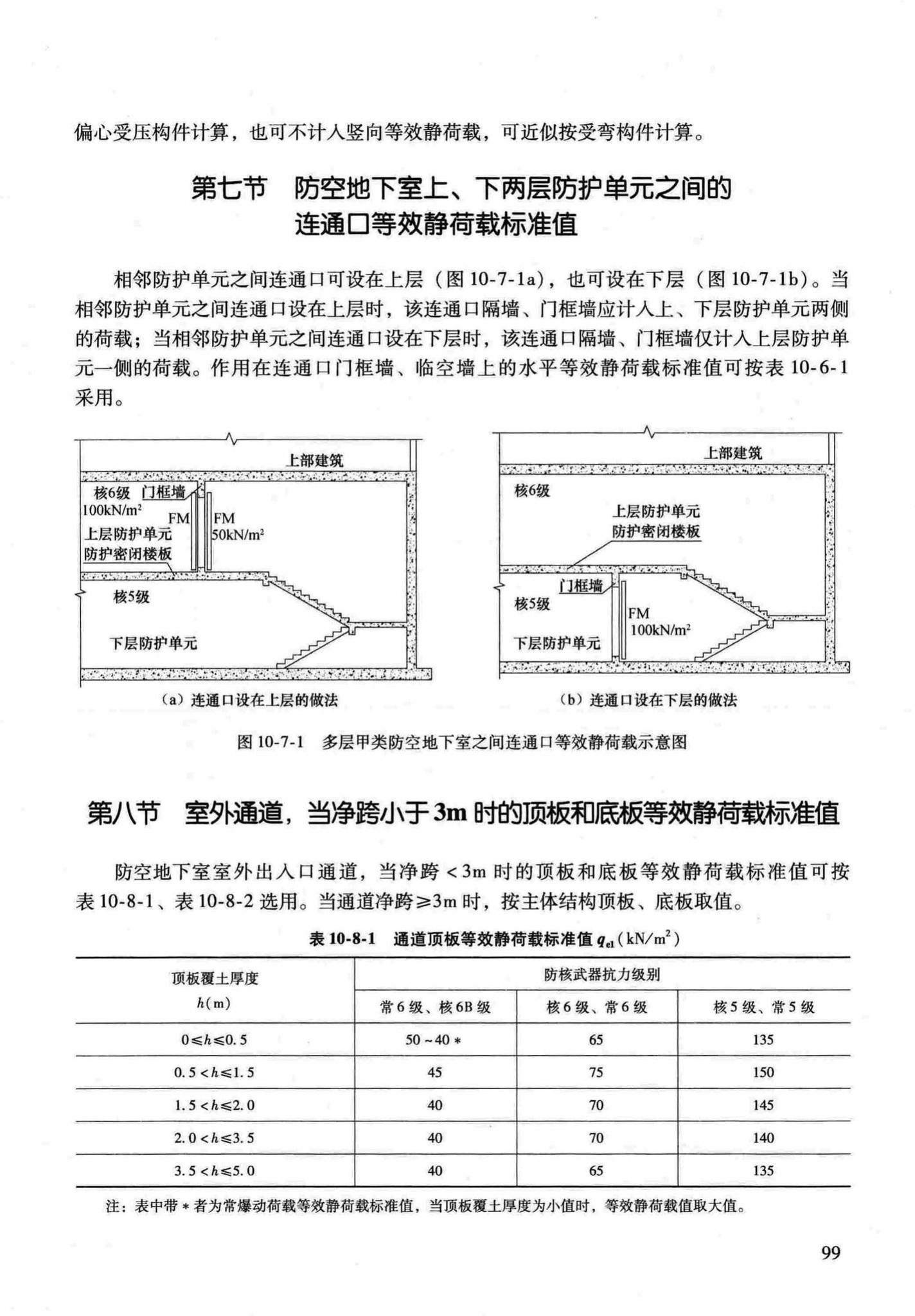 RFJ04-2015-1--防空地下室结构设计手册(第一册)