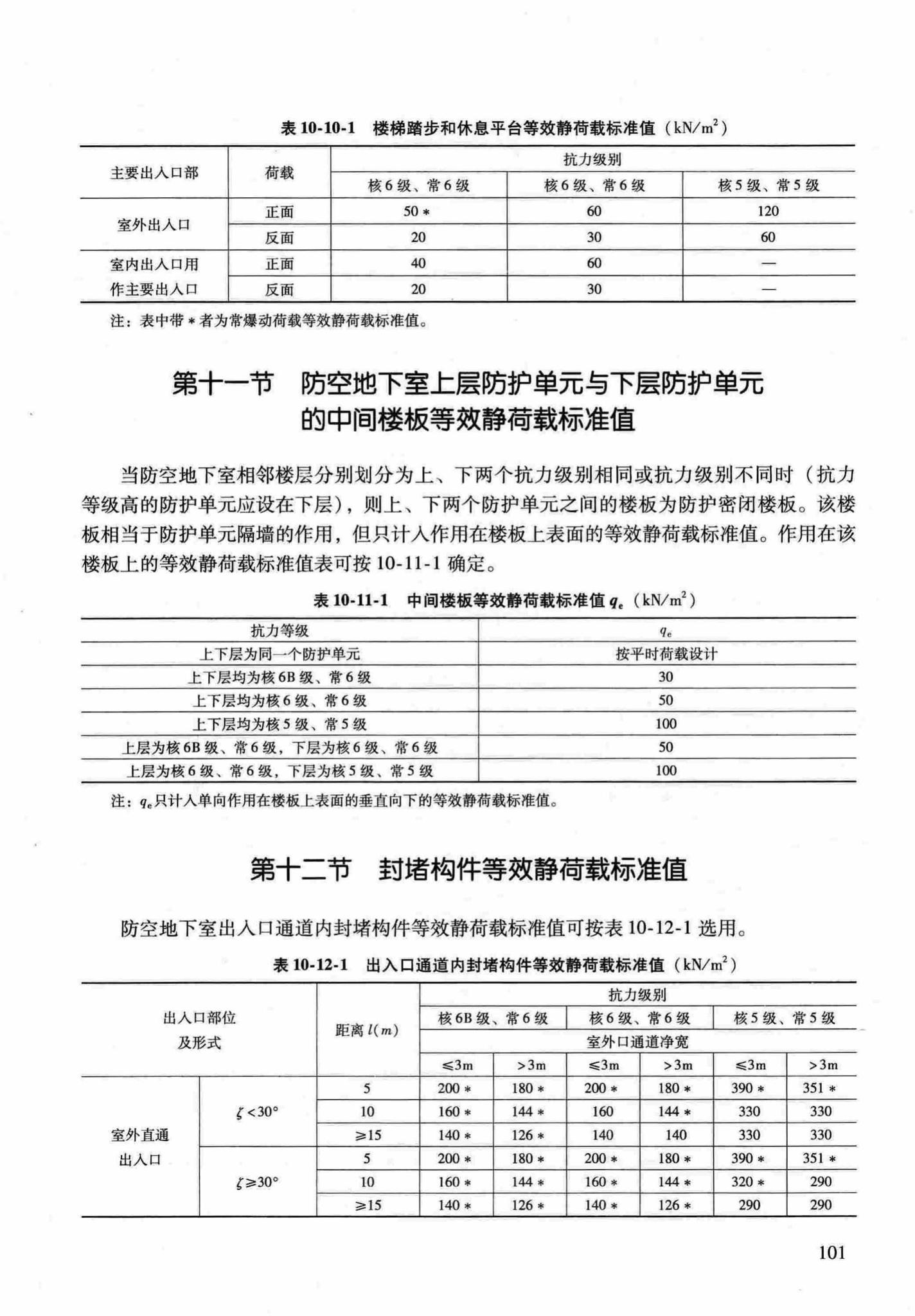 RFJ04-2015-1--防空地下室结构设计手册(第一册)