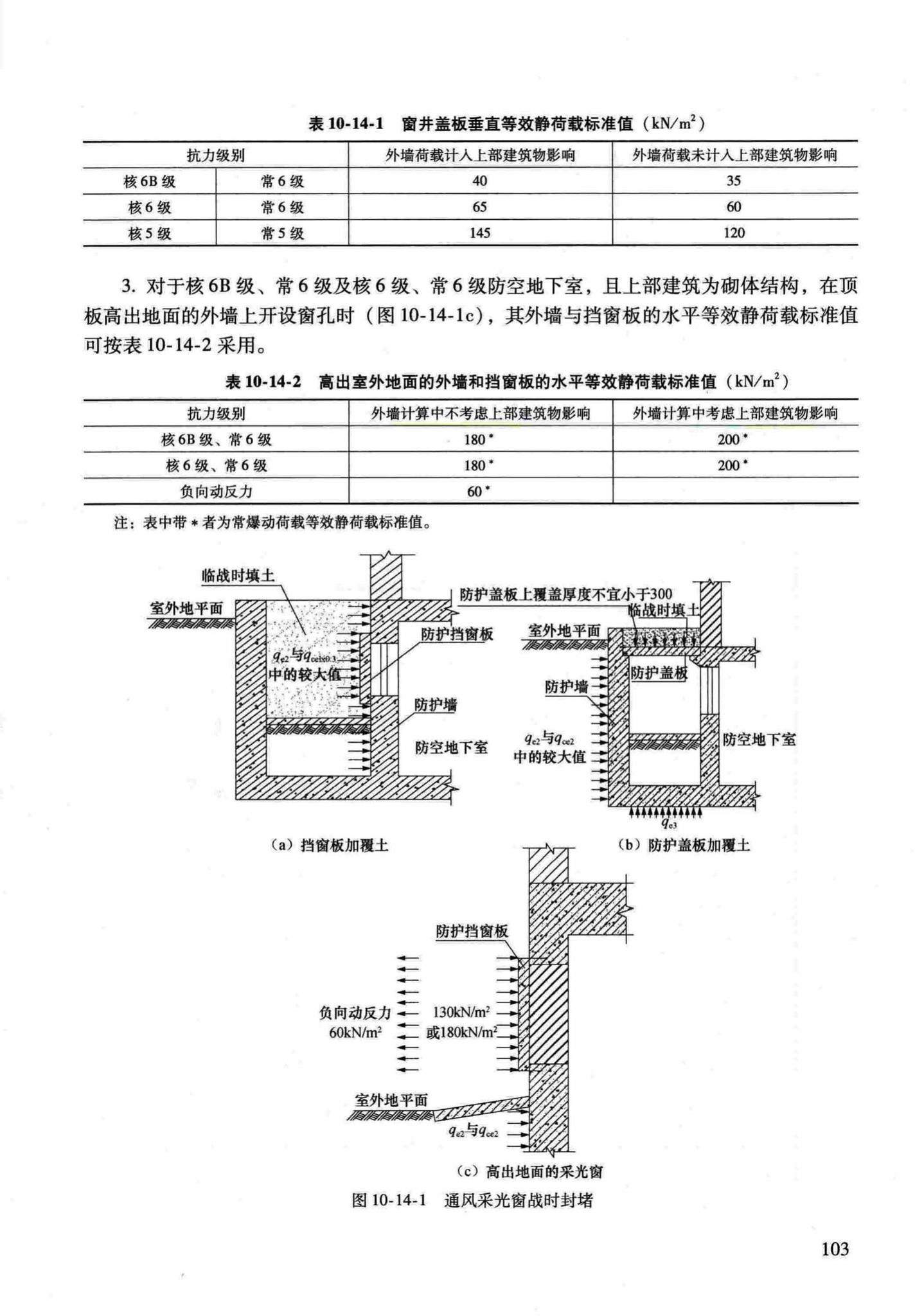 RFJ04-2015-1--防空地下室结构设计手册(第一册)