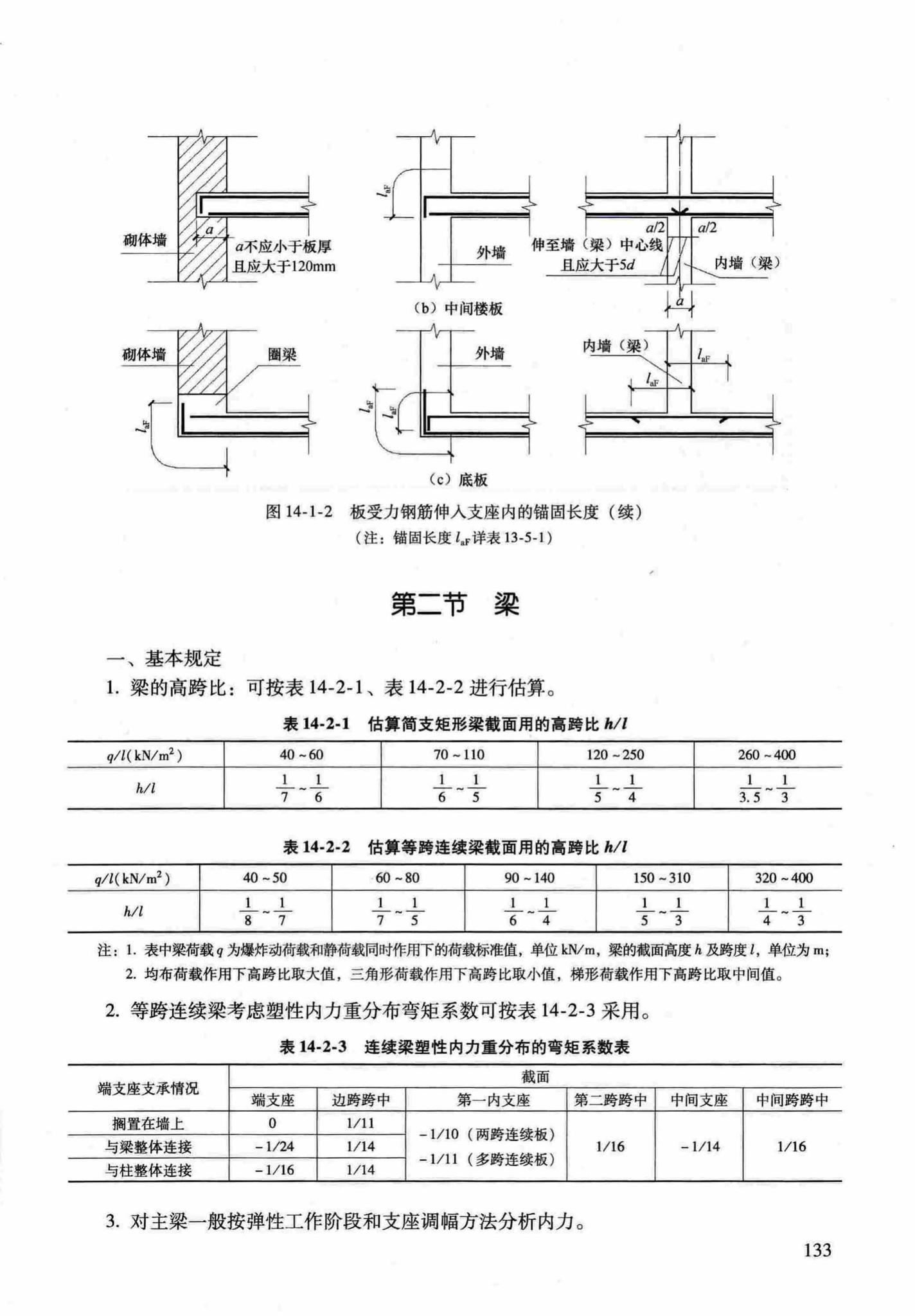 RFJ04-2015-1--防空地下室结构设计手册(第一册)