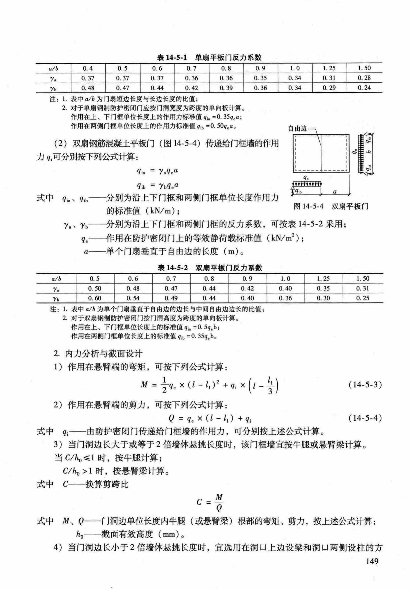 RFJ04-2015-1--防空地下室结构设计手册(第一册)