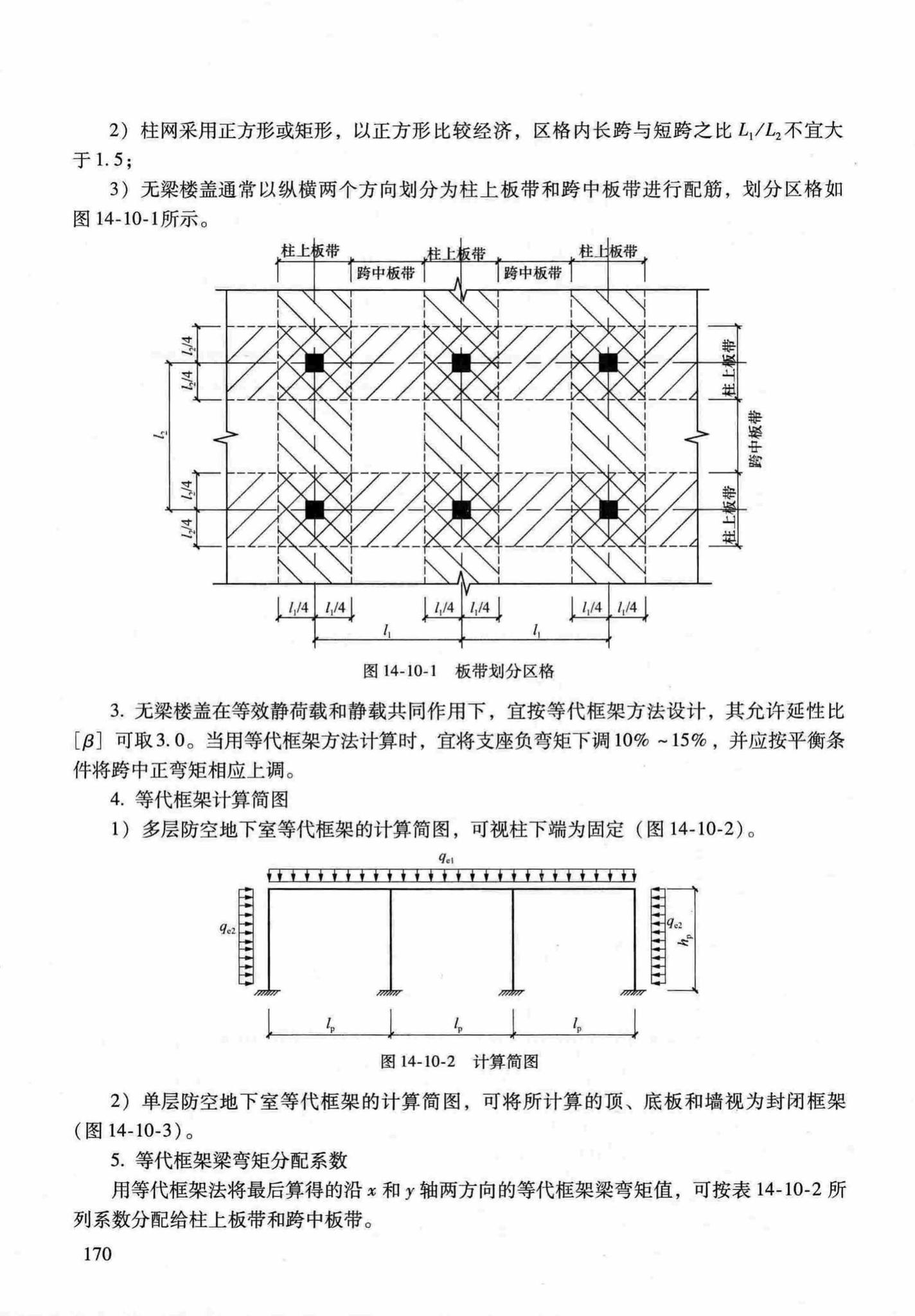 RFJ04-2015-1--防空地下室结构设计手册(第一册)