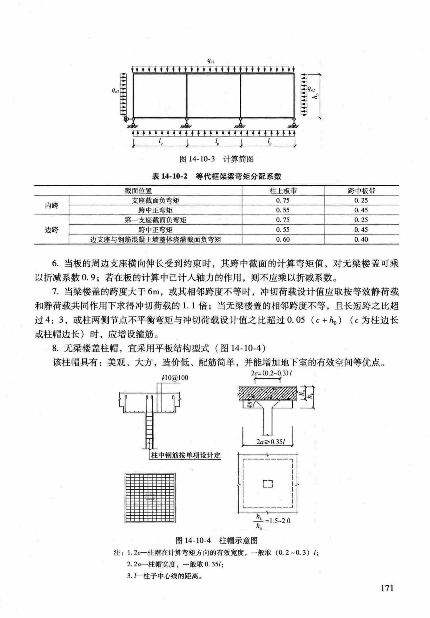 RFJ04-2015-1--防空地下室结构设计手册(第一册)