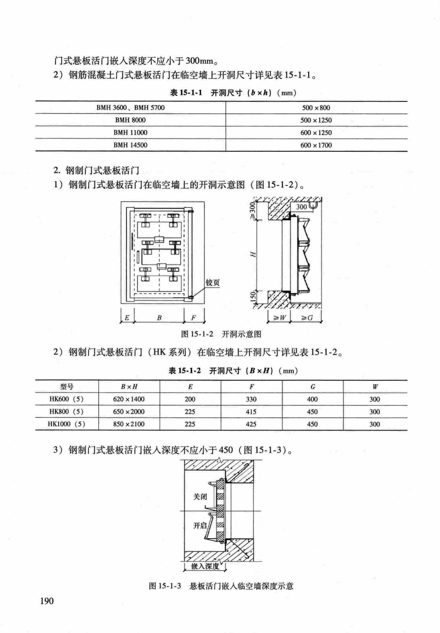 RFJ04-2015-1--防空地下室结构设计手册(第一册)