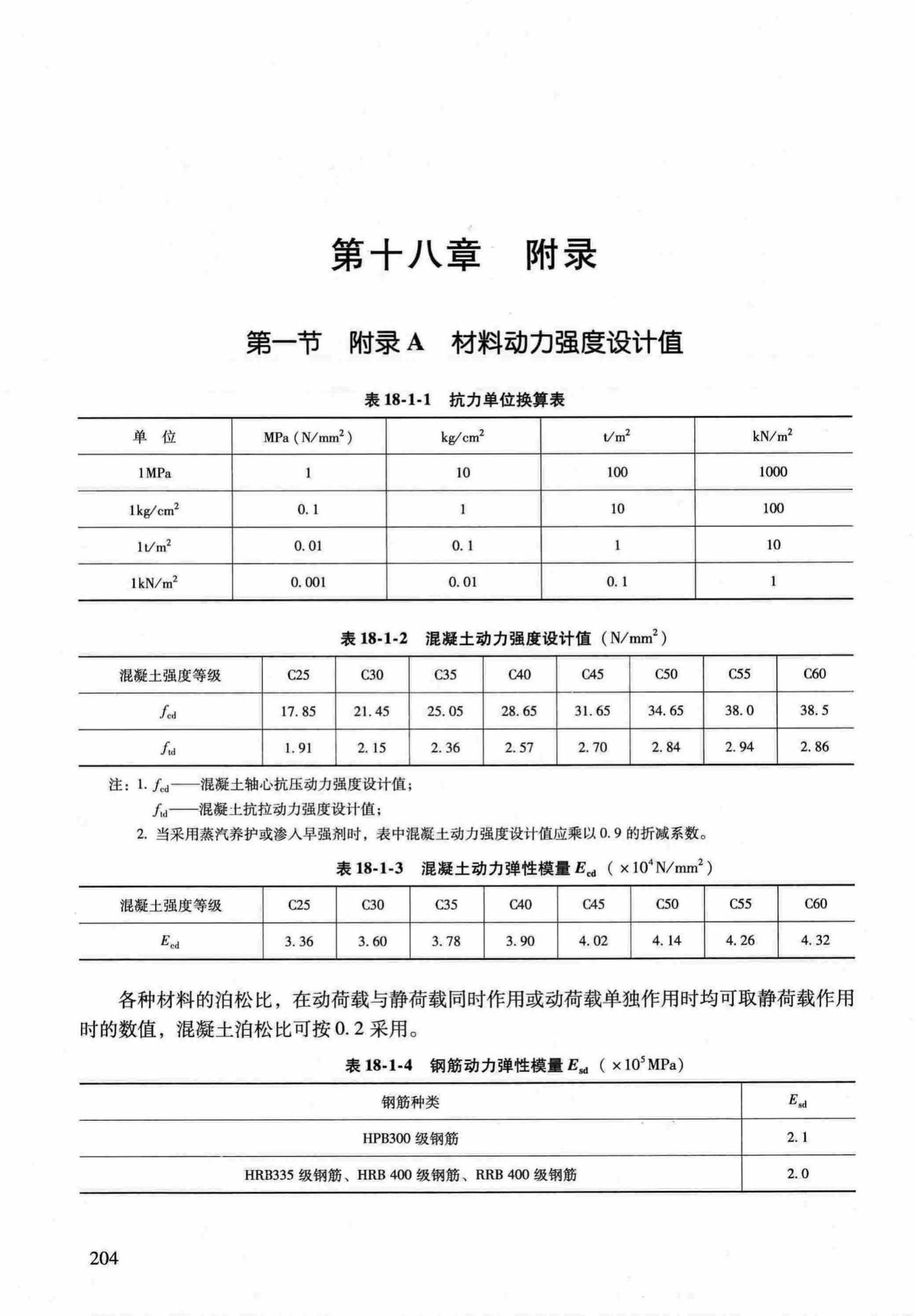 RFJ04-2015-1--防空地下室结构设计手册(第一册)