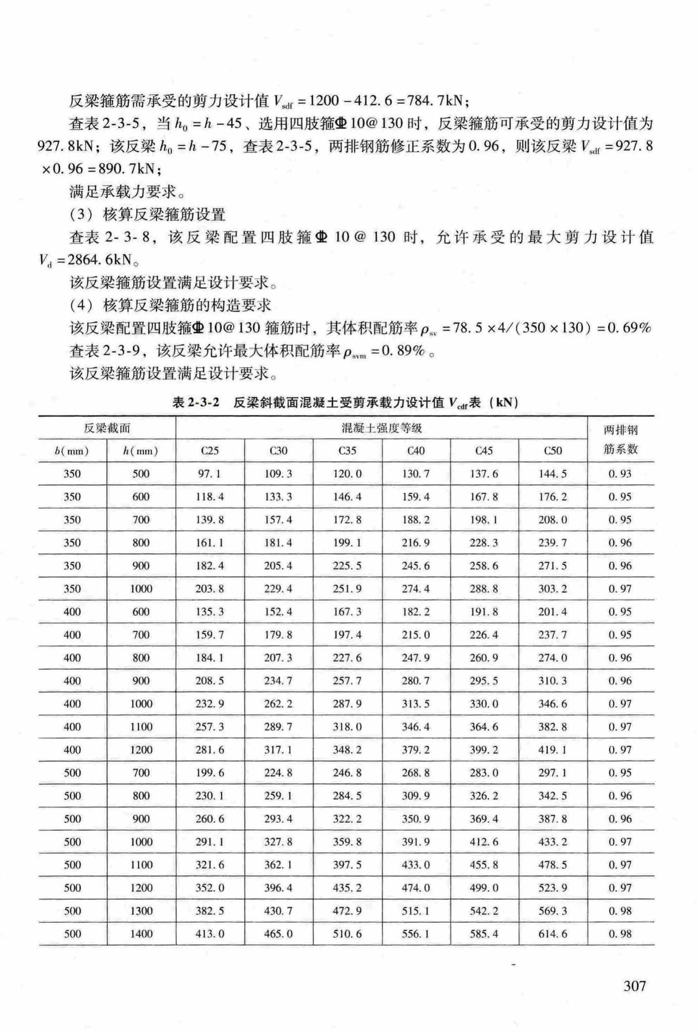 RFJ04-2015-3--防空地下室结构设计手册(第三册)