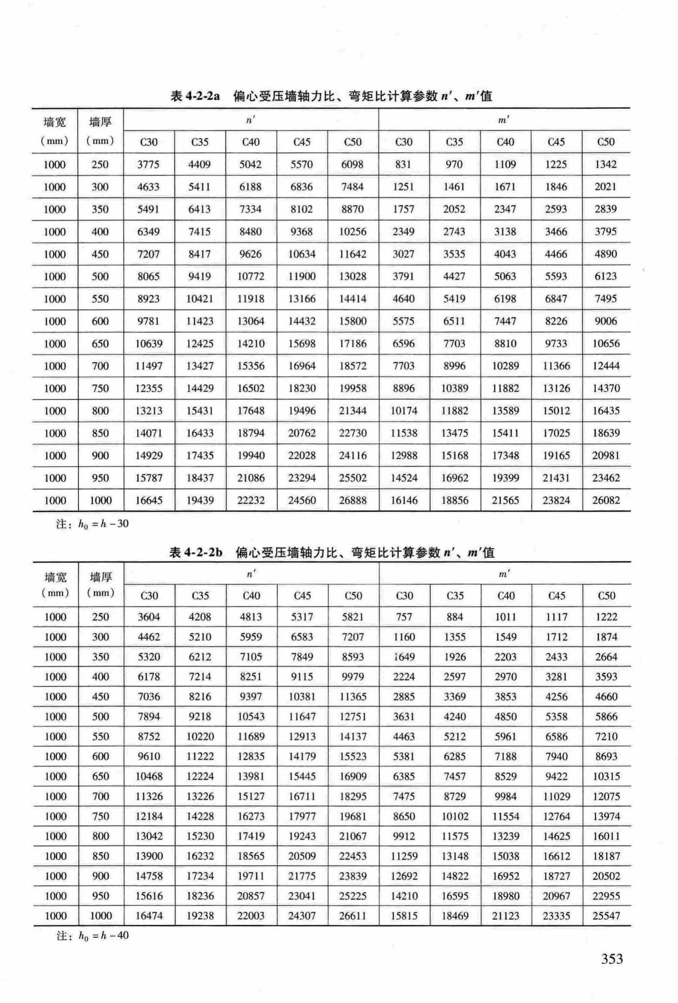 RFJ04-2015-3--防空地下室结构设计手册(第三册)