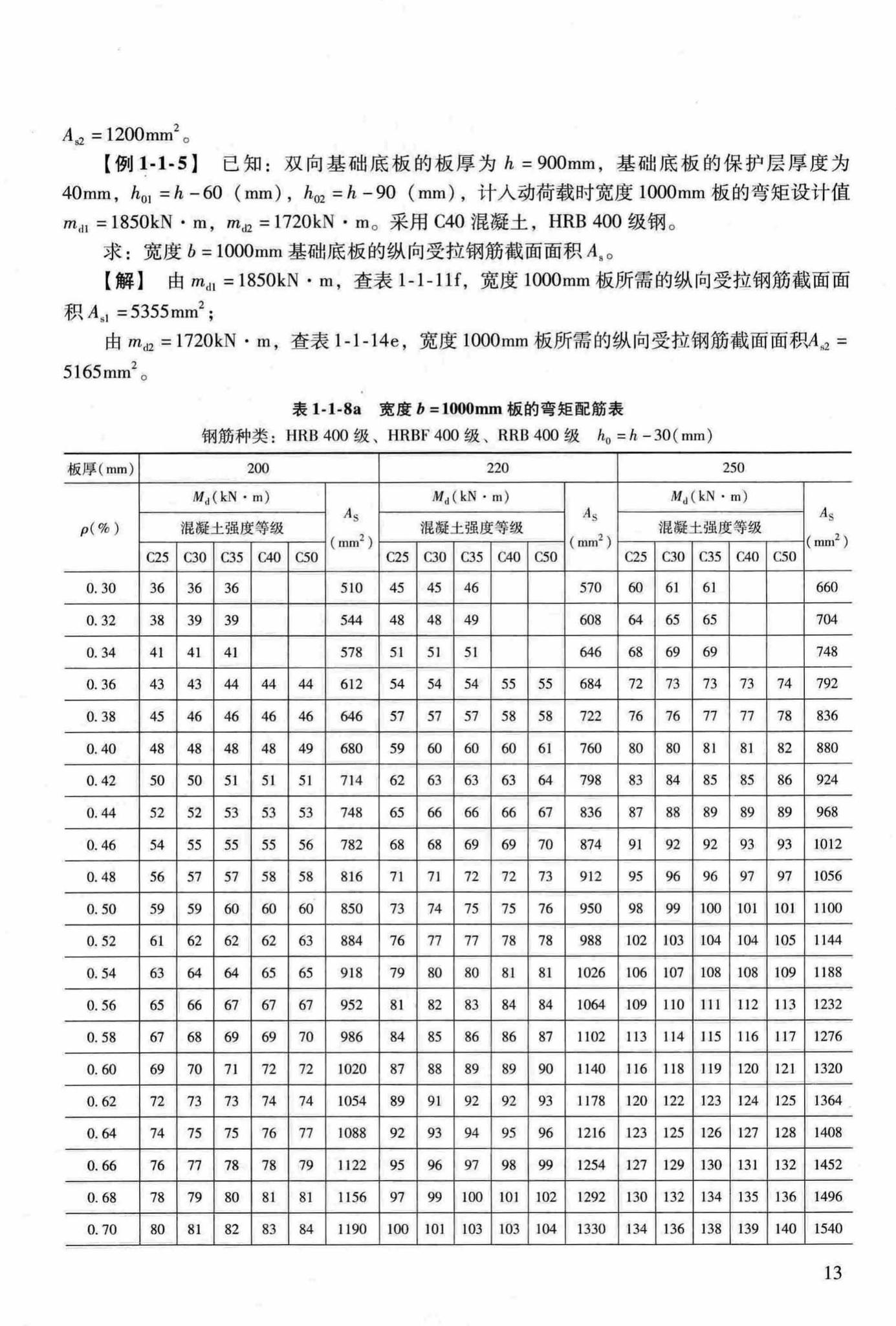 RFJ04-2015-3--防空地下室结构设计手册(第三册)