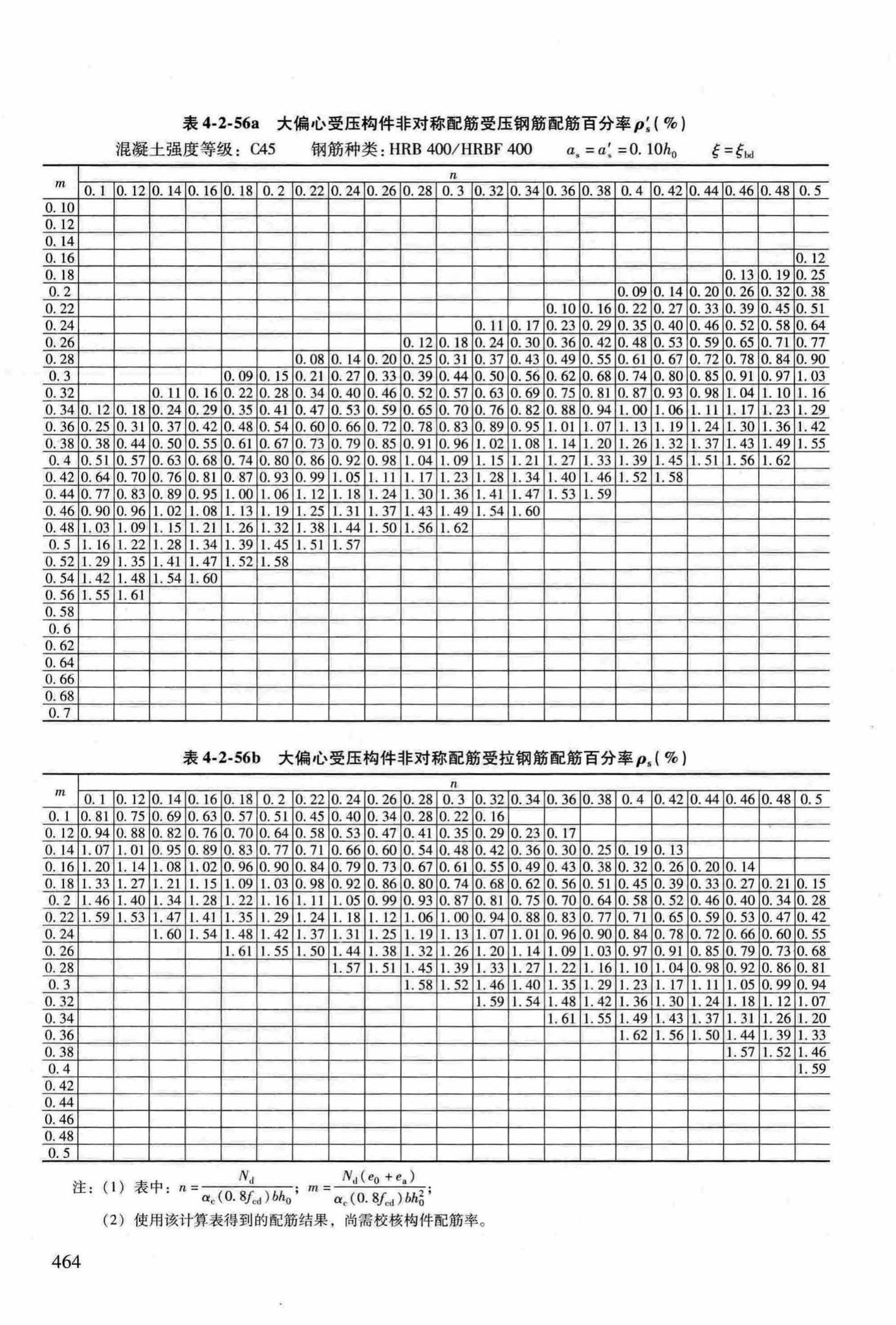 RFJ04-2015-3--防空地下室结构设计手册(第三册)