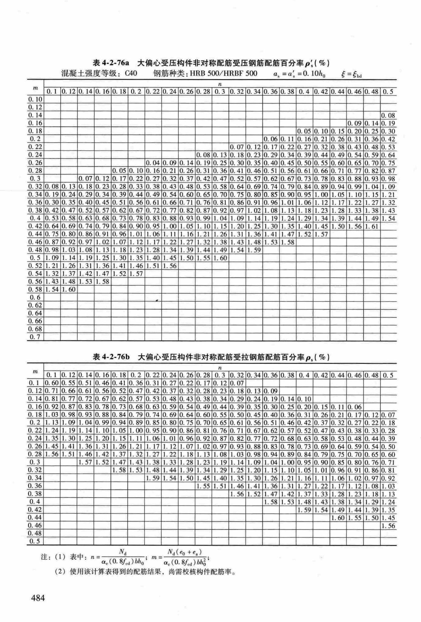 RFJ04-2015-3--防空地下室结构设计手册(第三册)