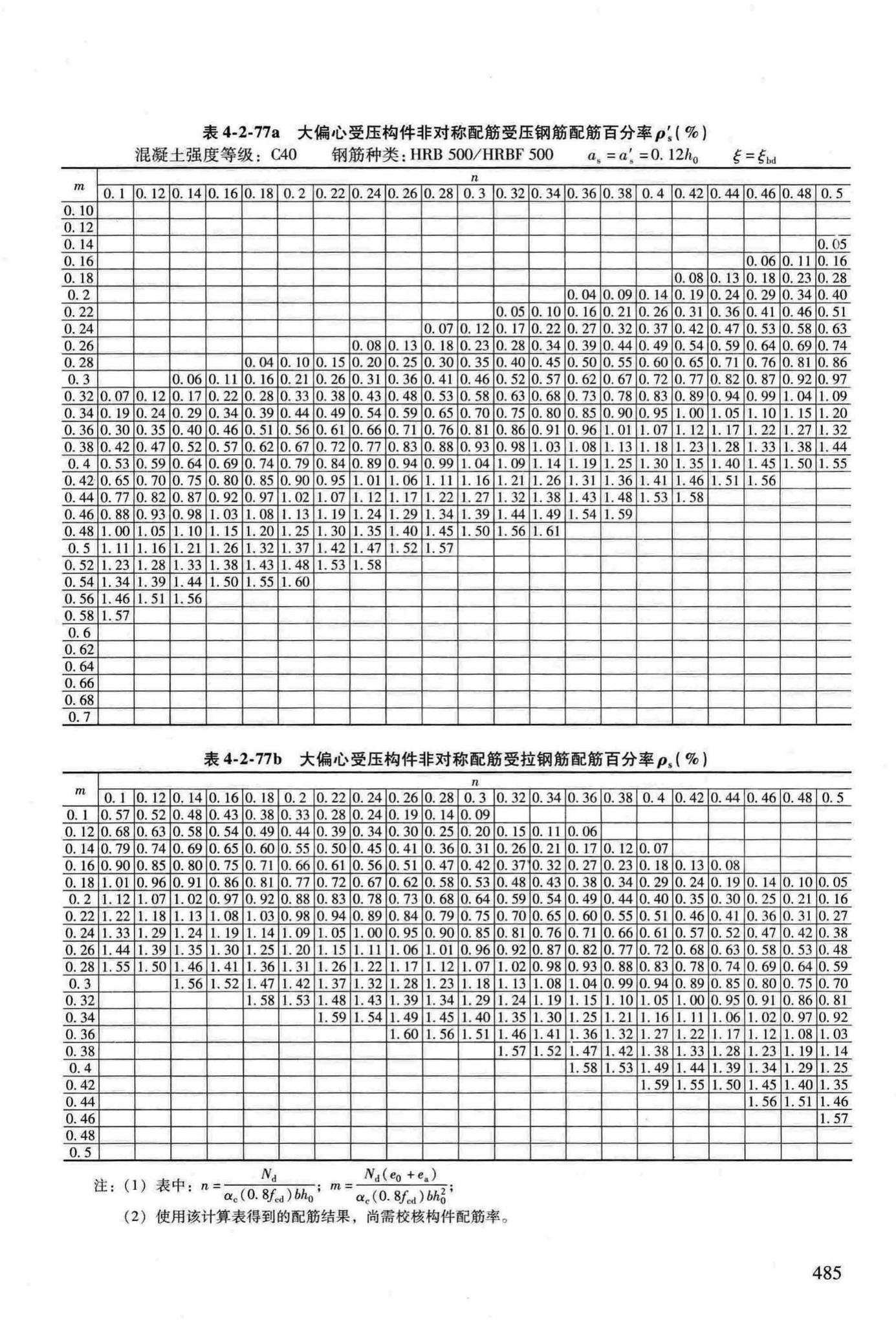 RFJ04-2015-3--防空地下室结构设计手册(第三册)